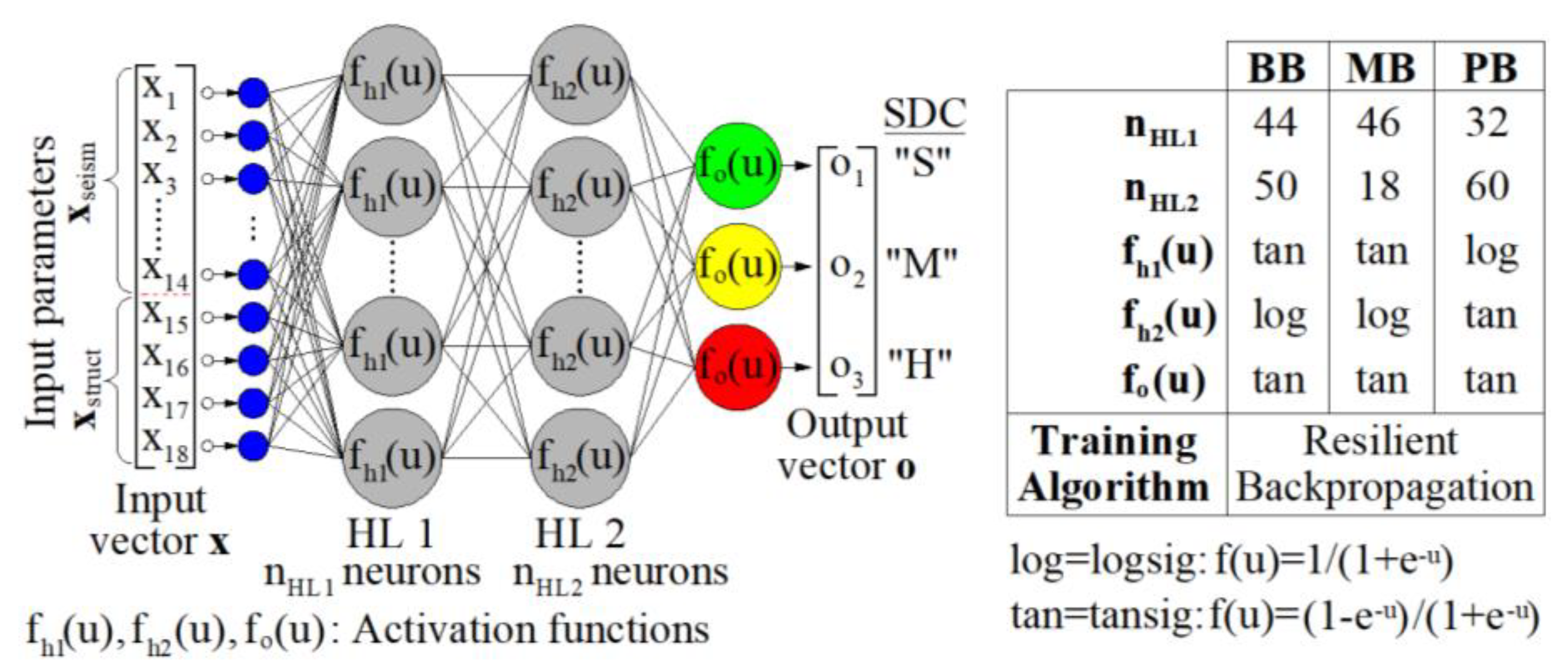 Applsci 13 05100 g002