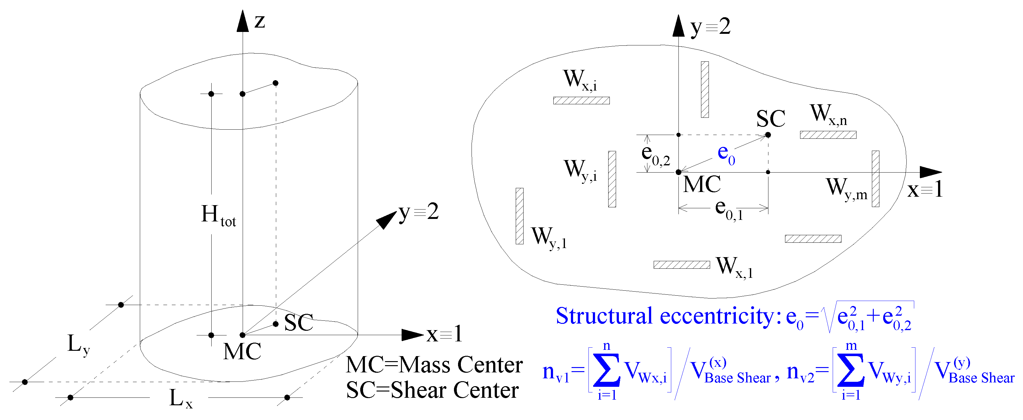 Applsci 13 05100 g014