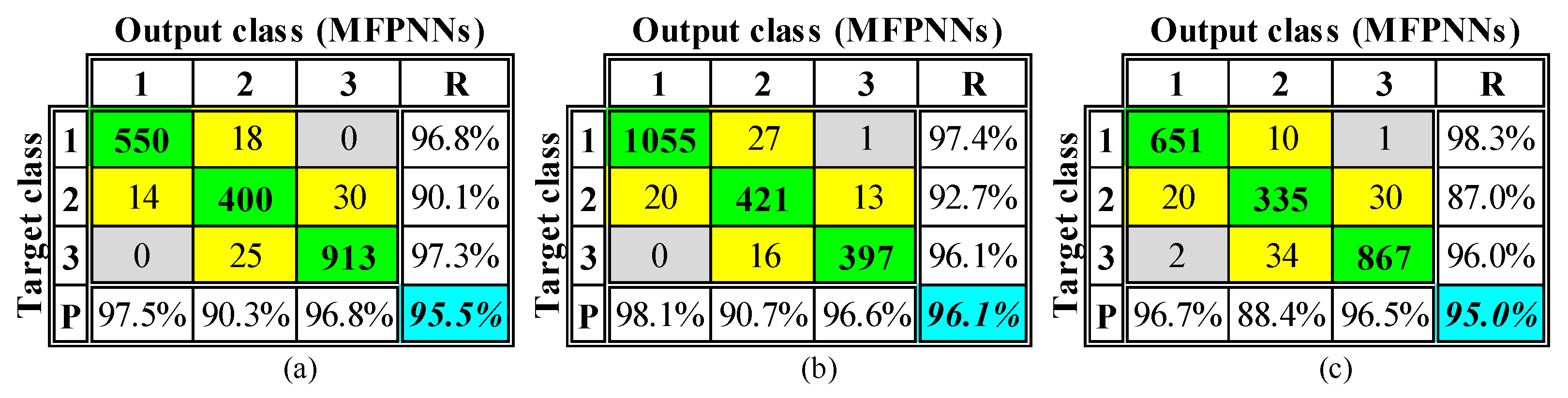 Applsci 13 05100 g015