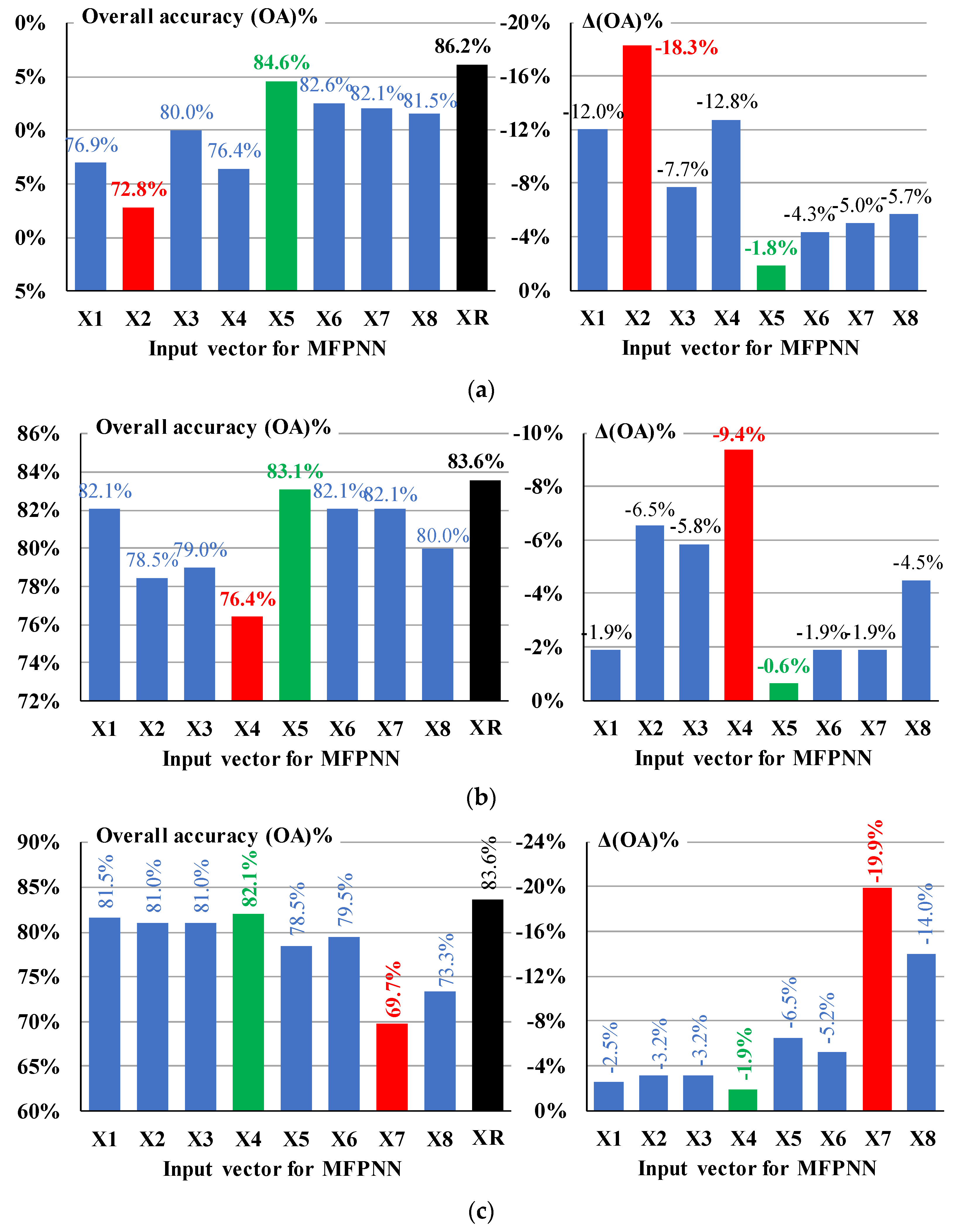 Applsci 13 05100 g016