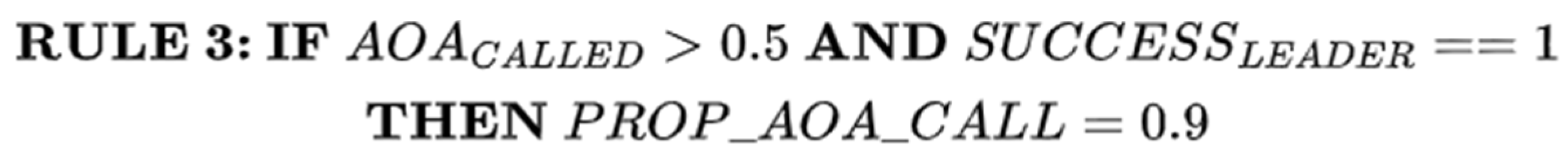 Applsci 13 05102 g004