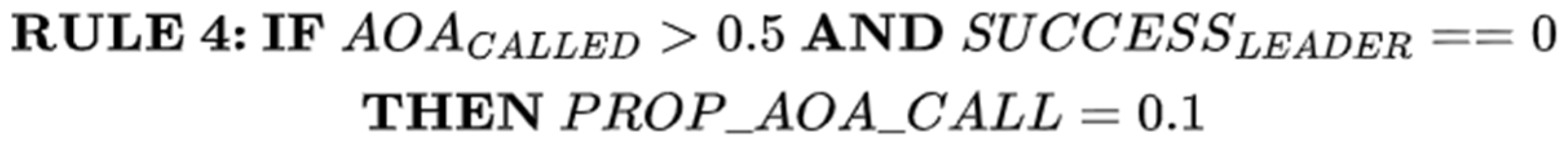 Applsci 13 05102 g005