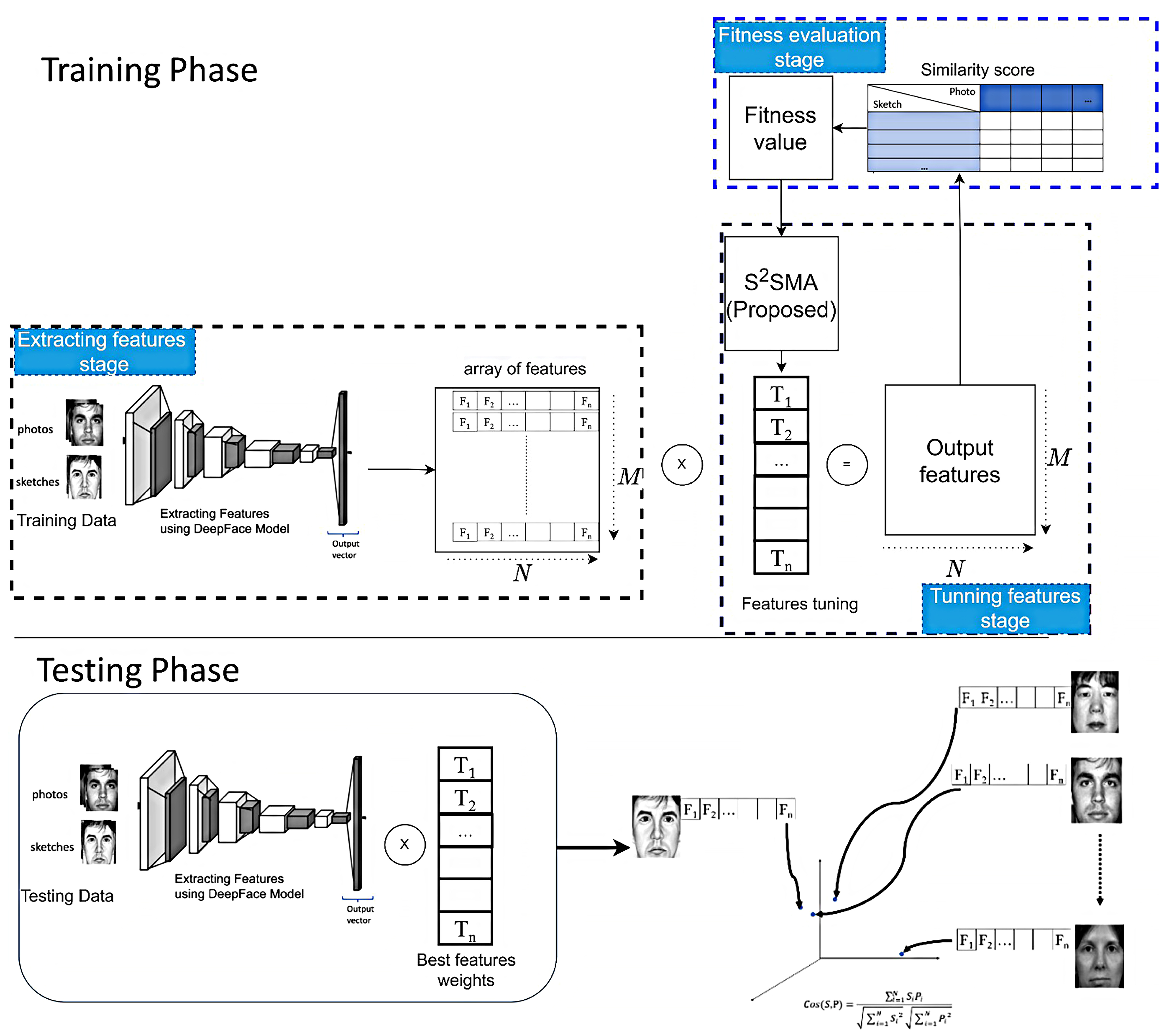 Applsci 13 05102 g007
