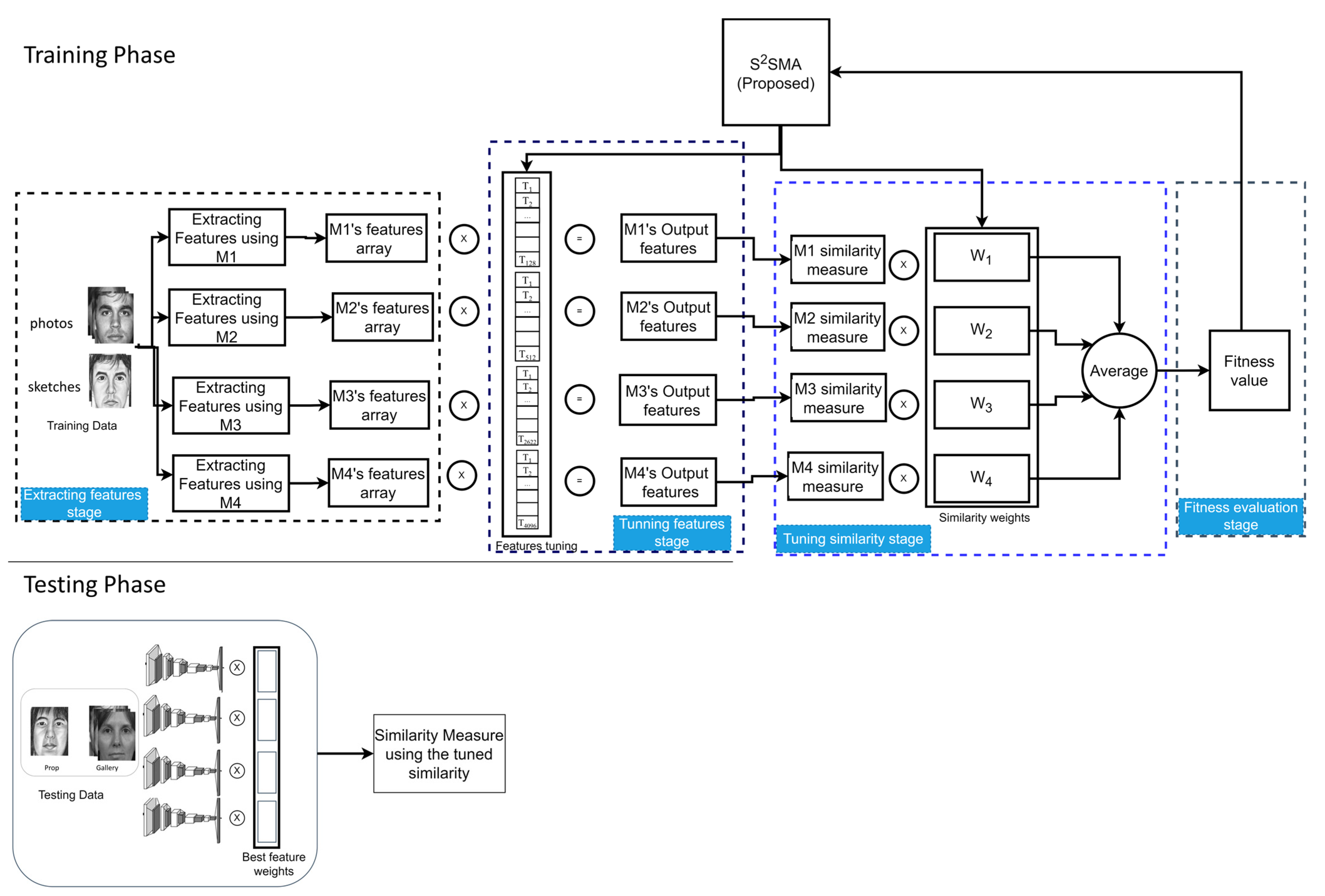 Applsci 13 05102 g009