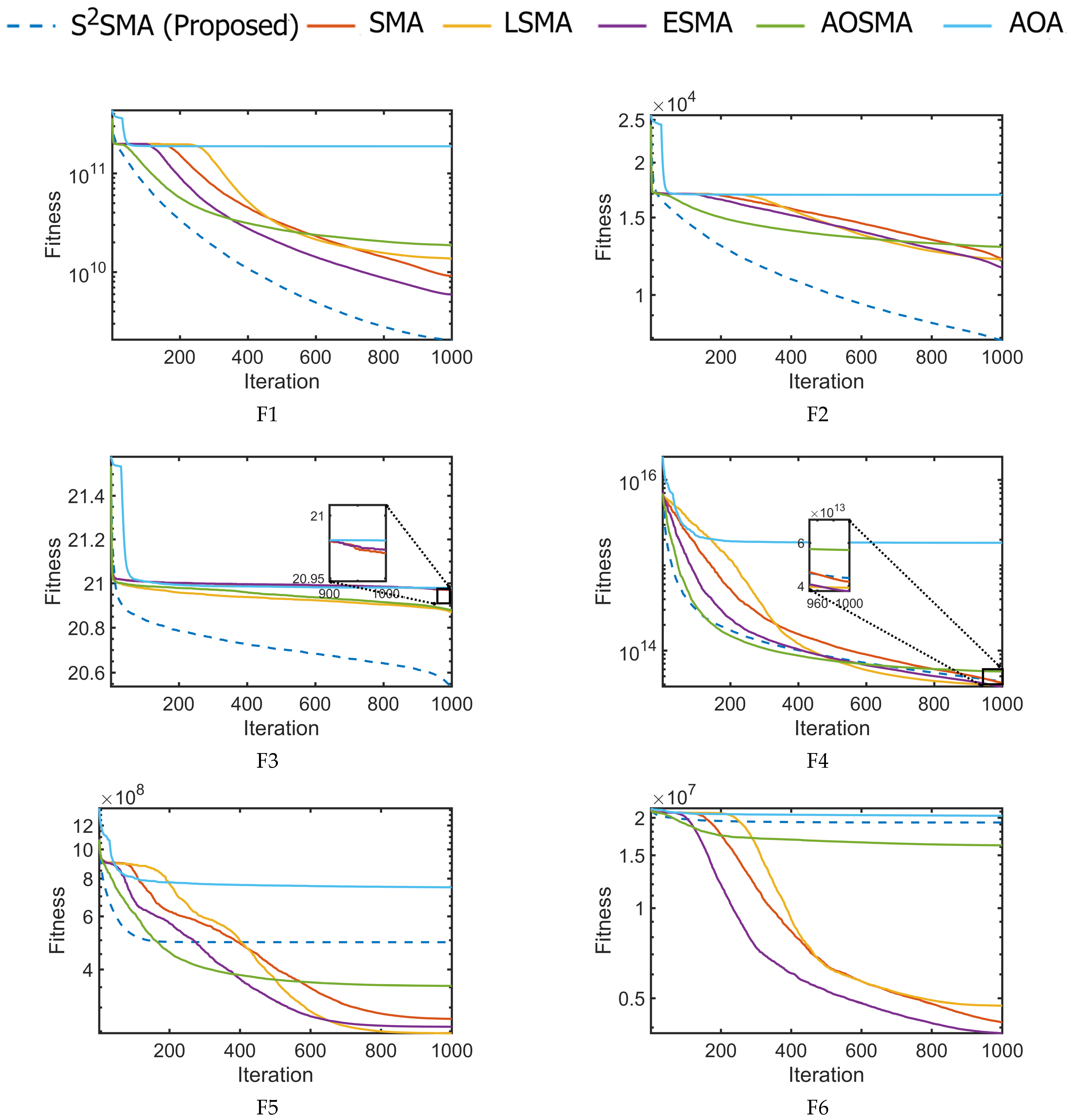Applsci 13 05102 g010a