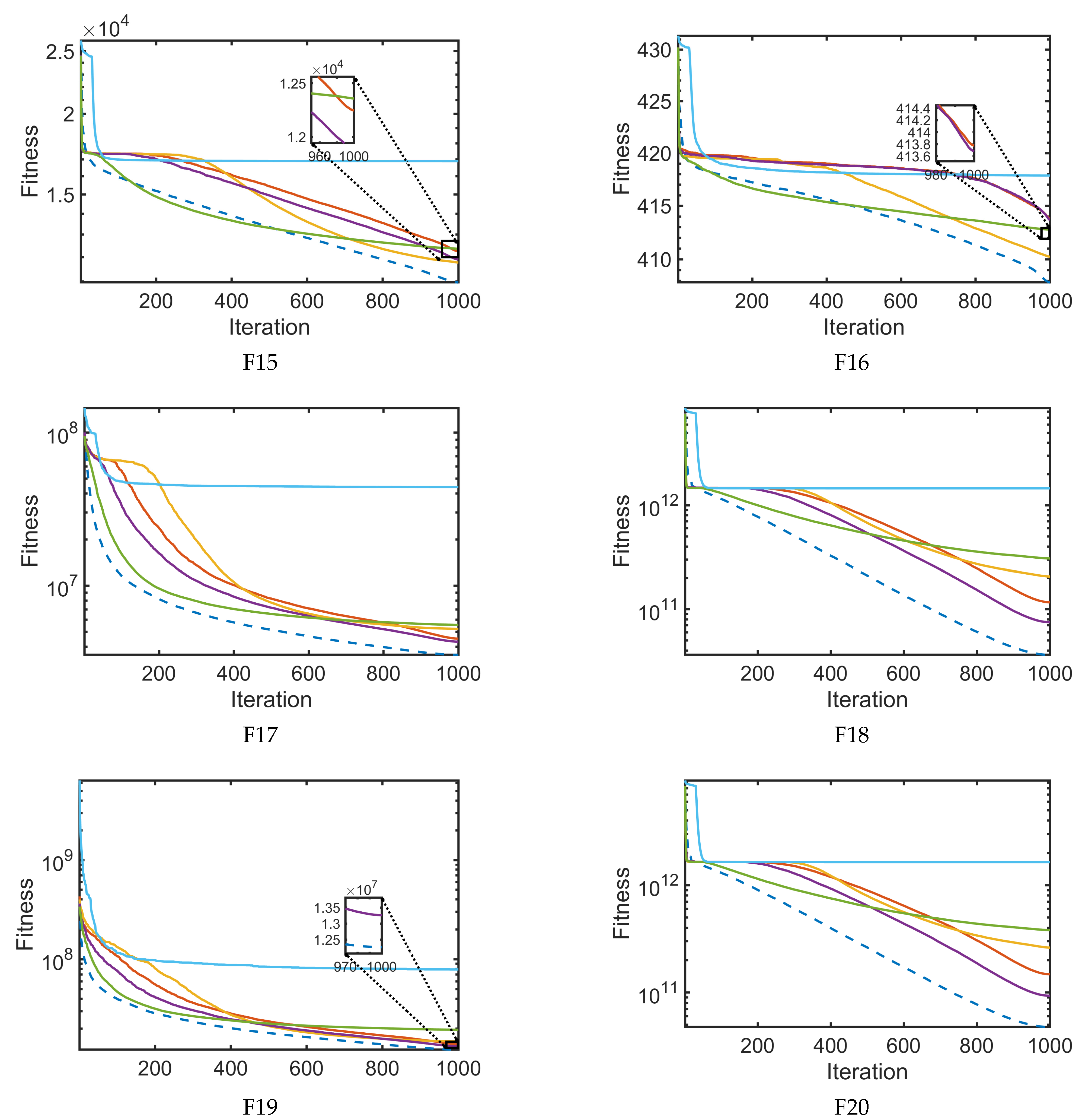 Applsci 13 05102 g010c