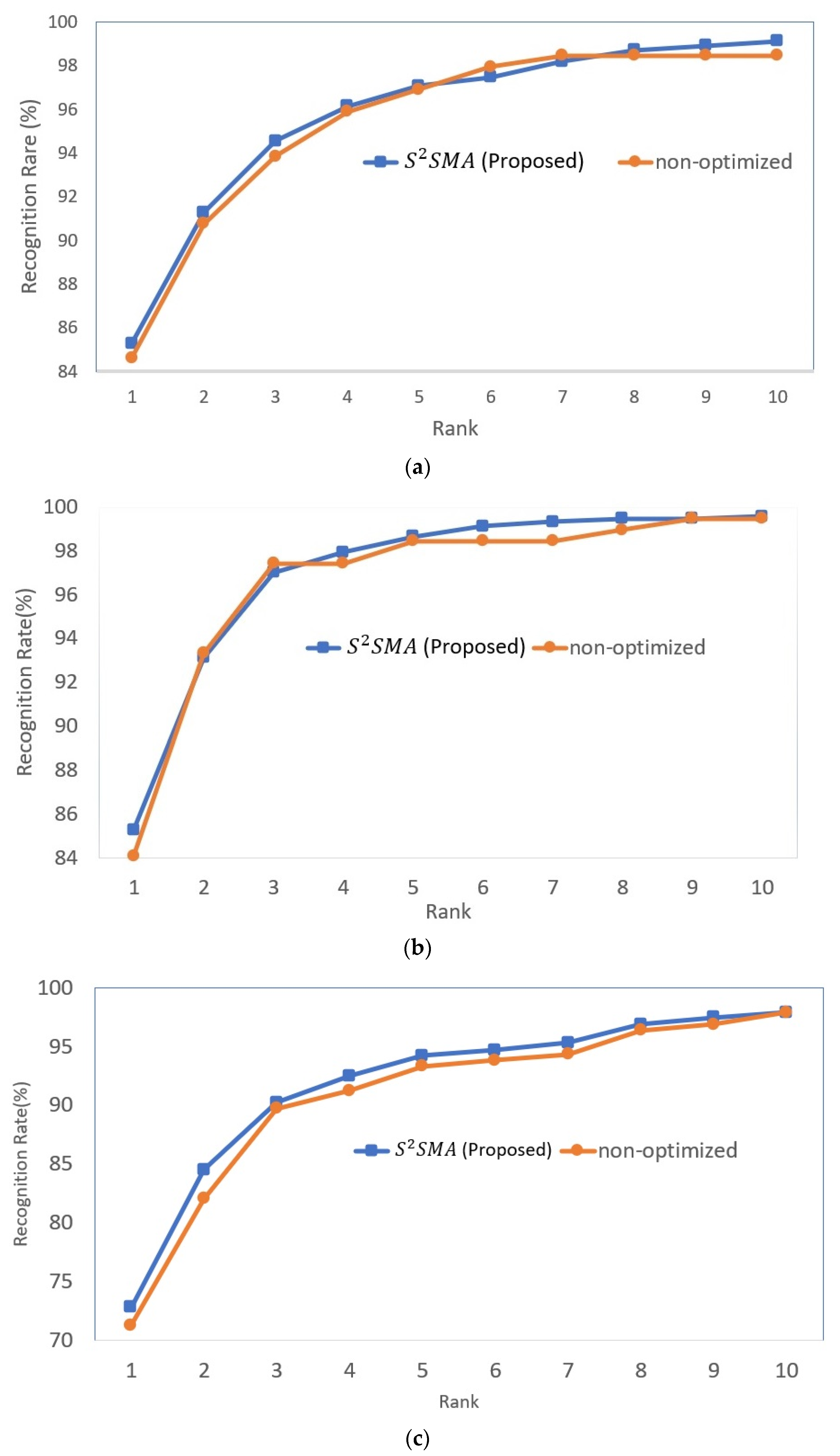 Applsci 13 05102 g012a