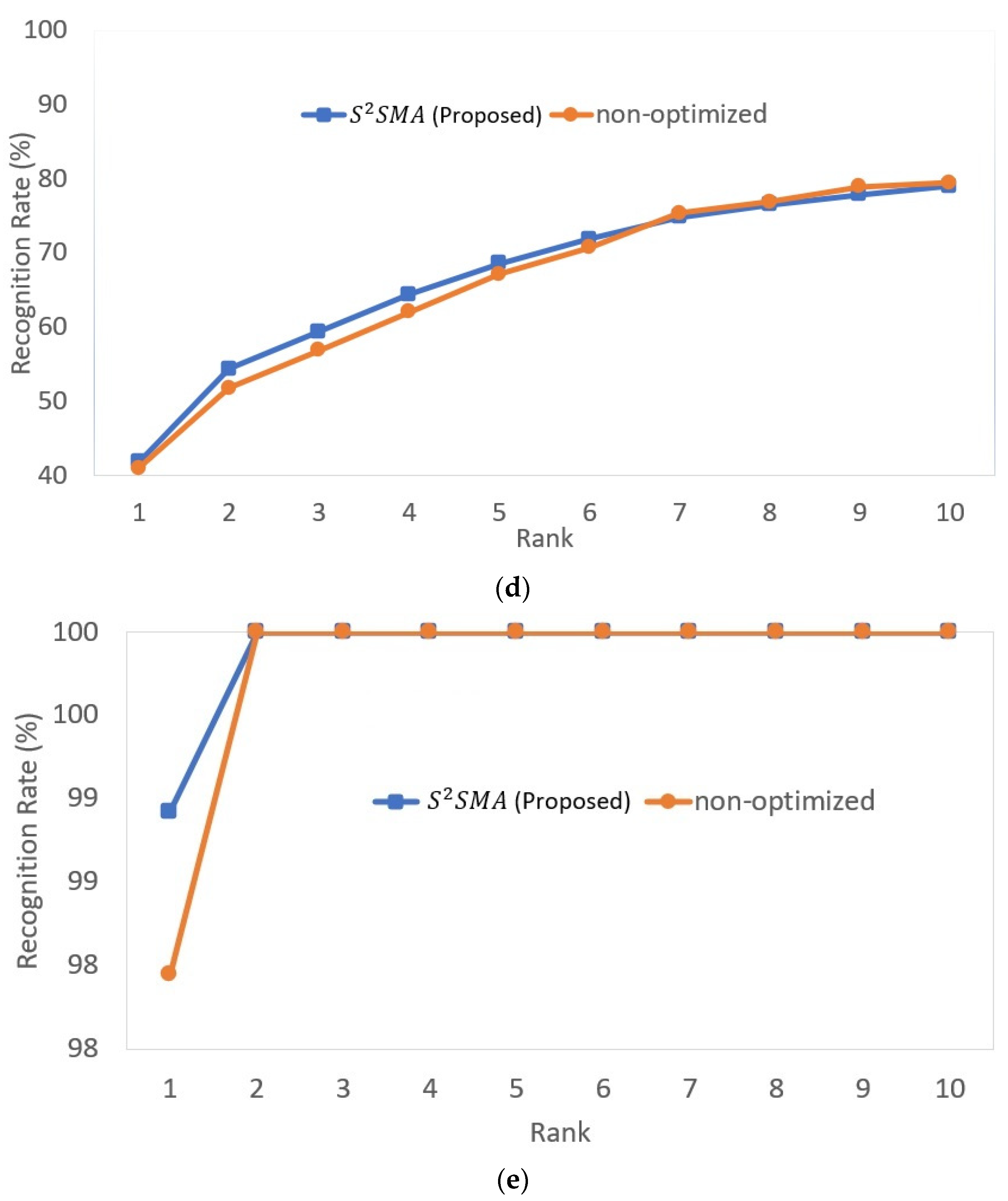 Applsci 13 05102 g012b