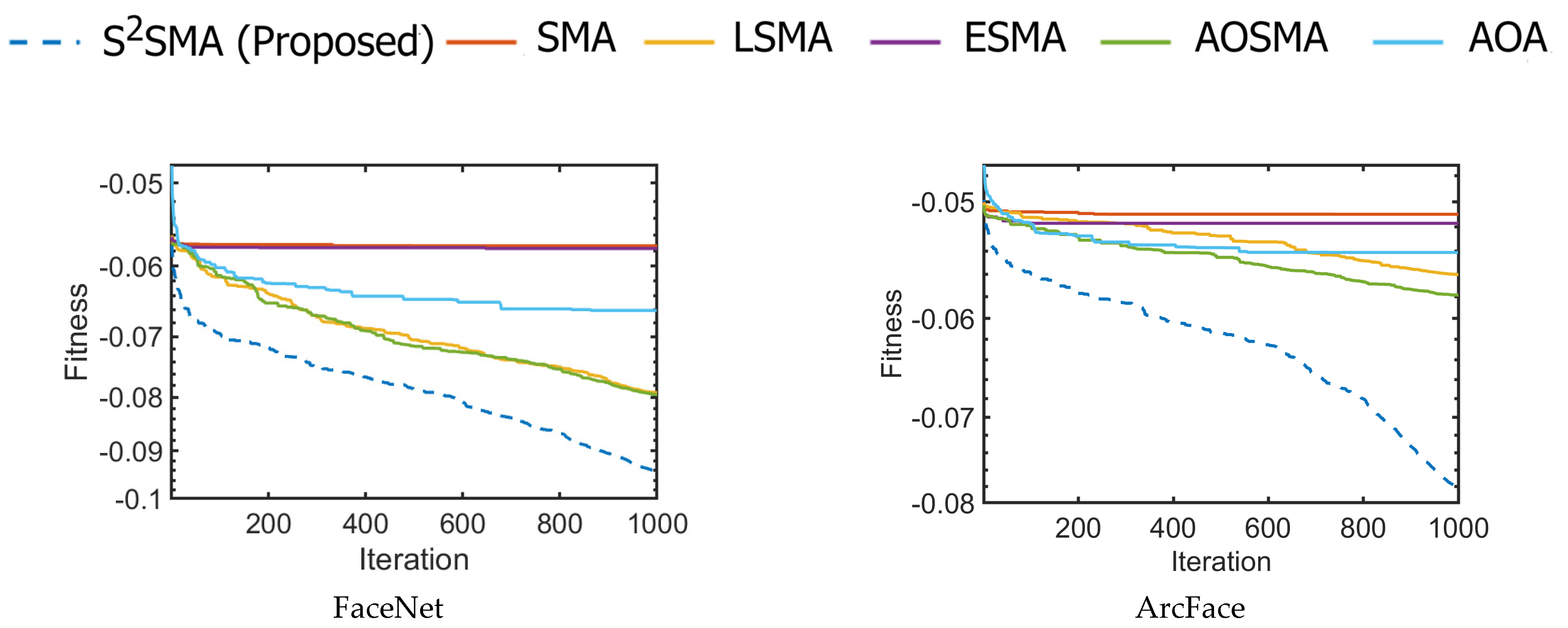 Applsci 13 05102 g013a