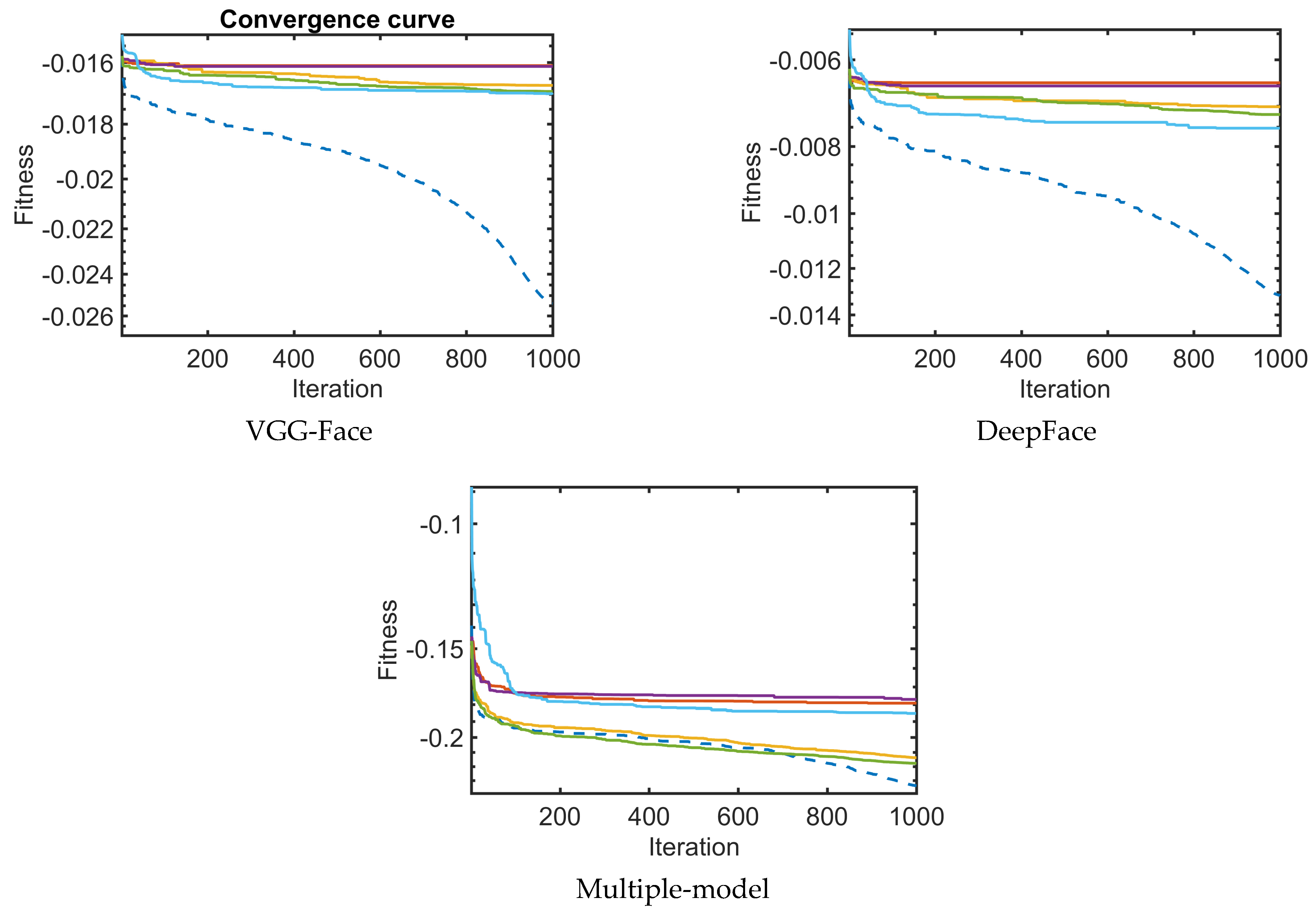 Applsci 13 05102 g013b
