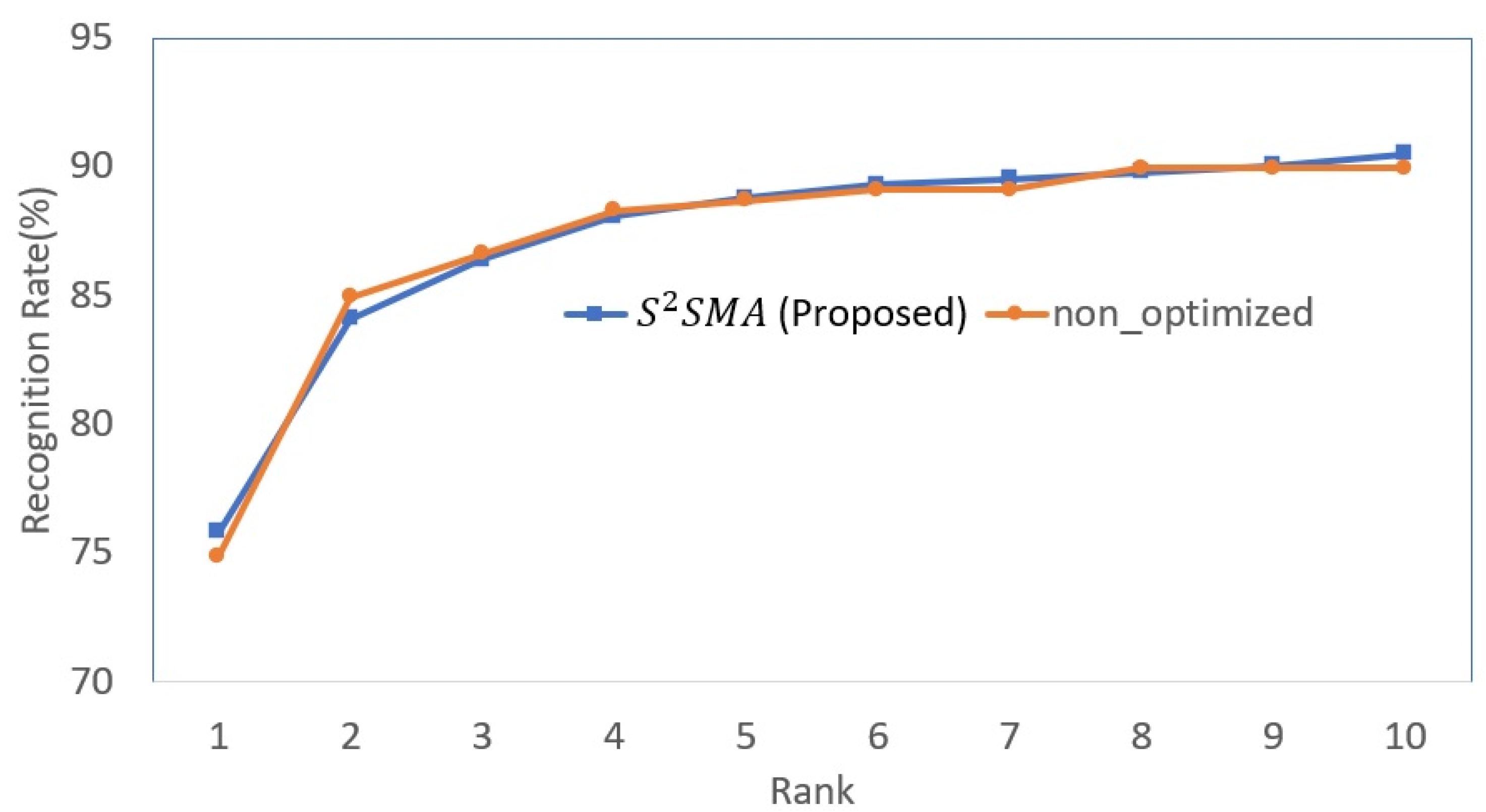 Applsci 13 05102 g014