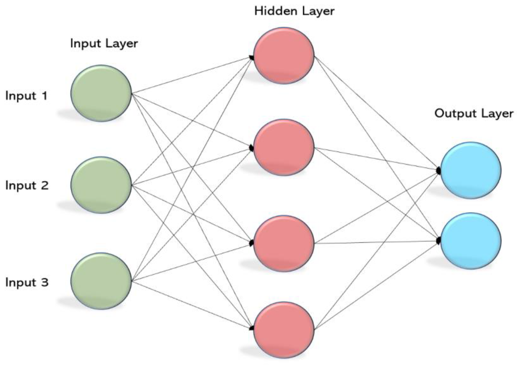 Applsci 13 05113 g004