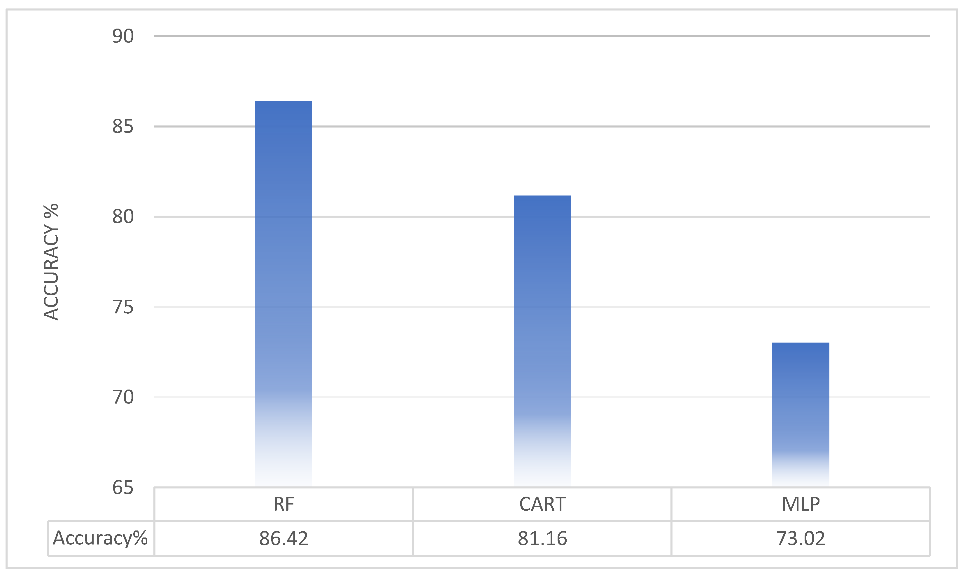Applsci 13 05113 g006