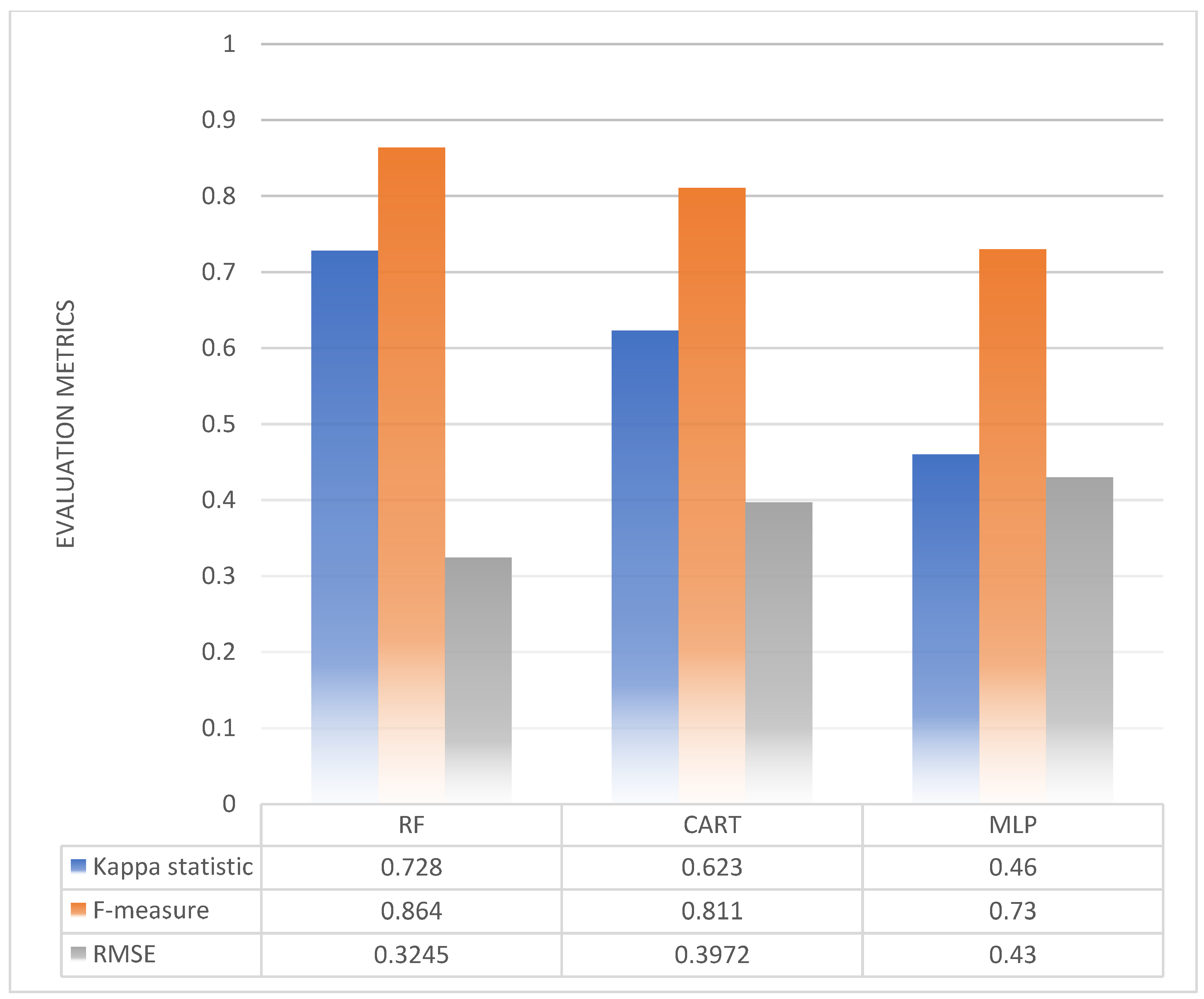 Applsci 13 05113 g007