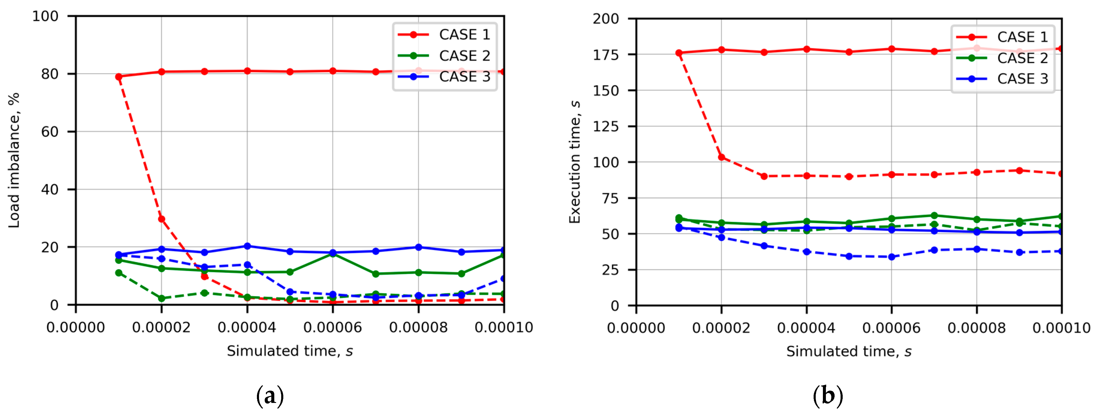 Applsci 13 05115 g001
