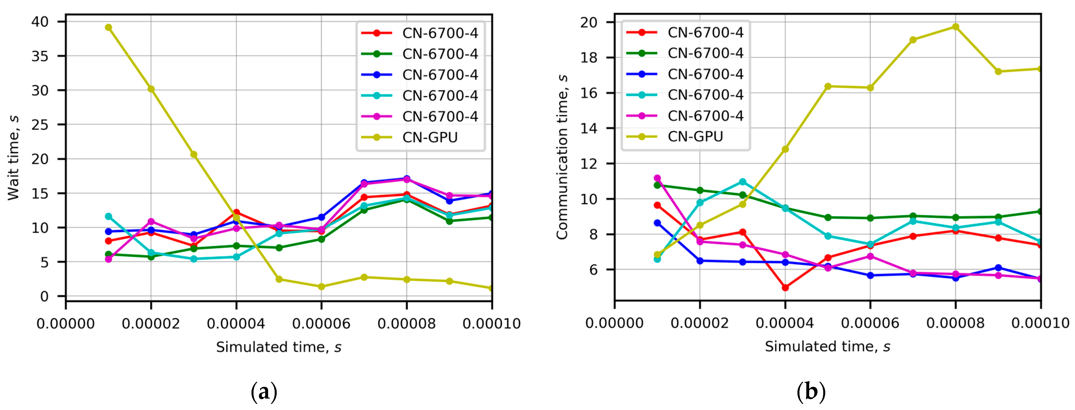 Applsci 13 05115 g004