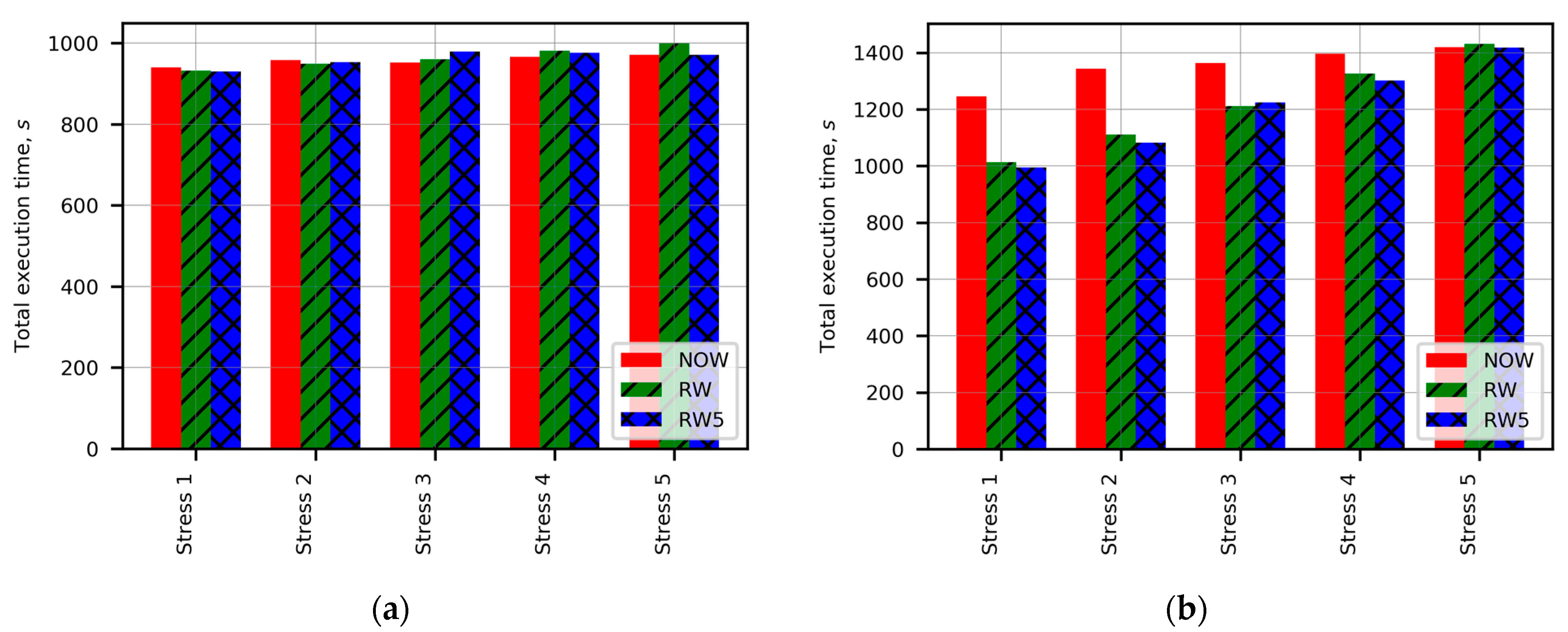 Applsci 13 05115 g005