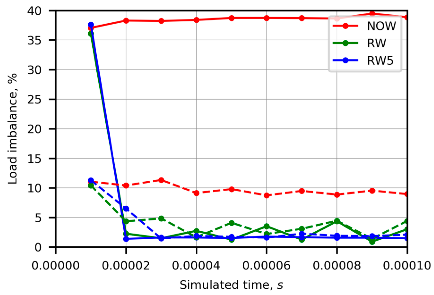 Applsci 13 05115 g006