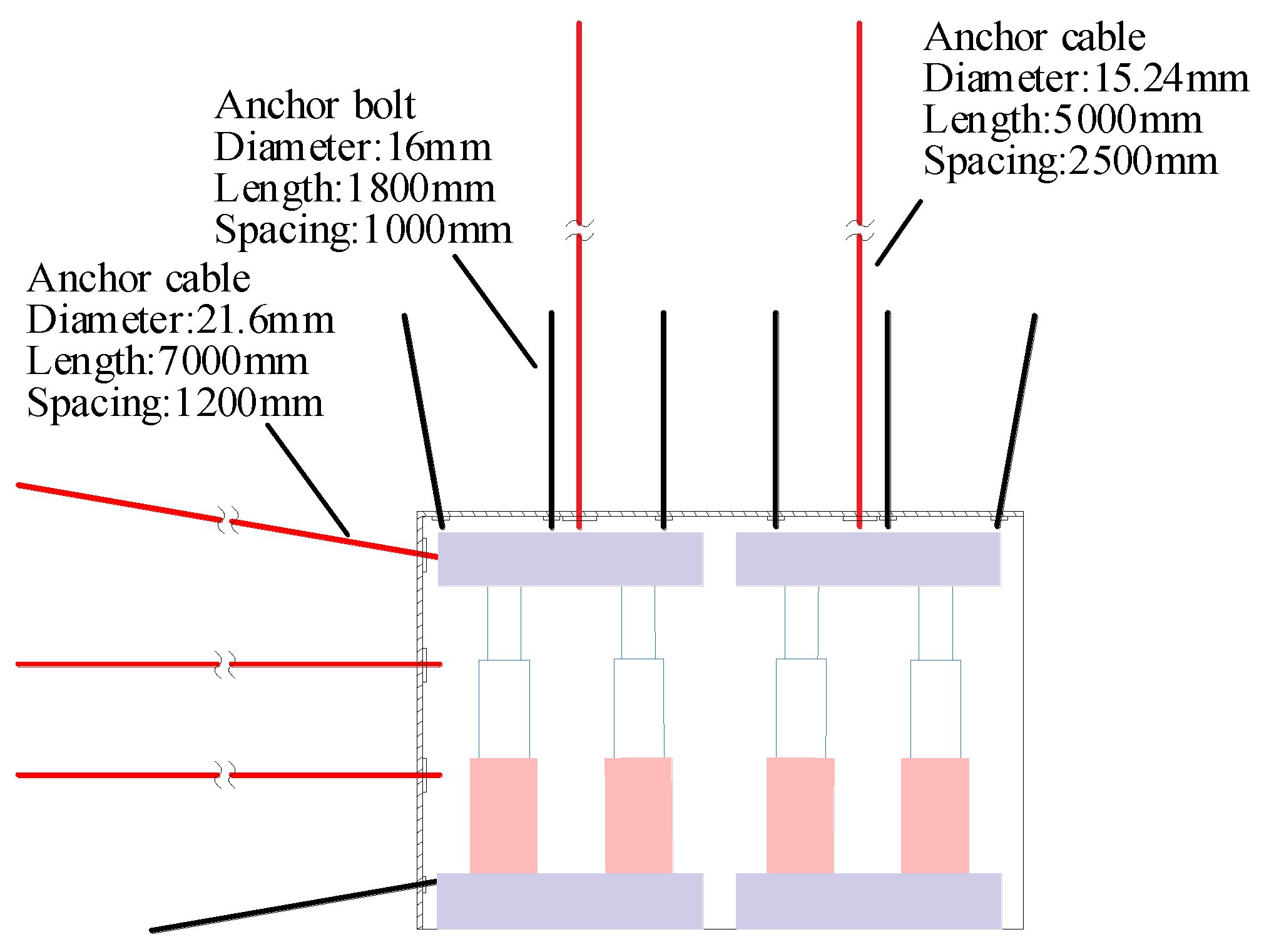 Applsci 13 05116 g003