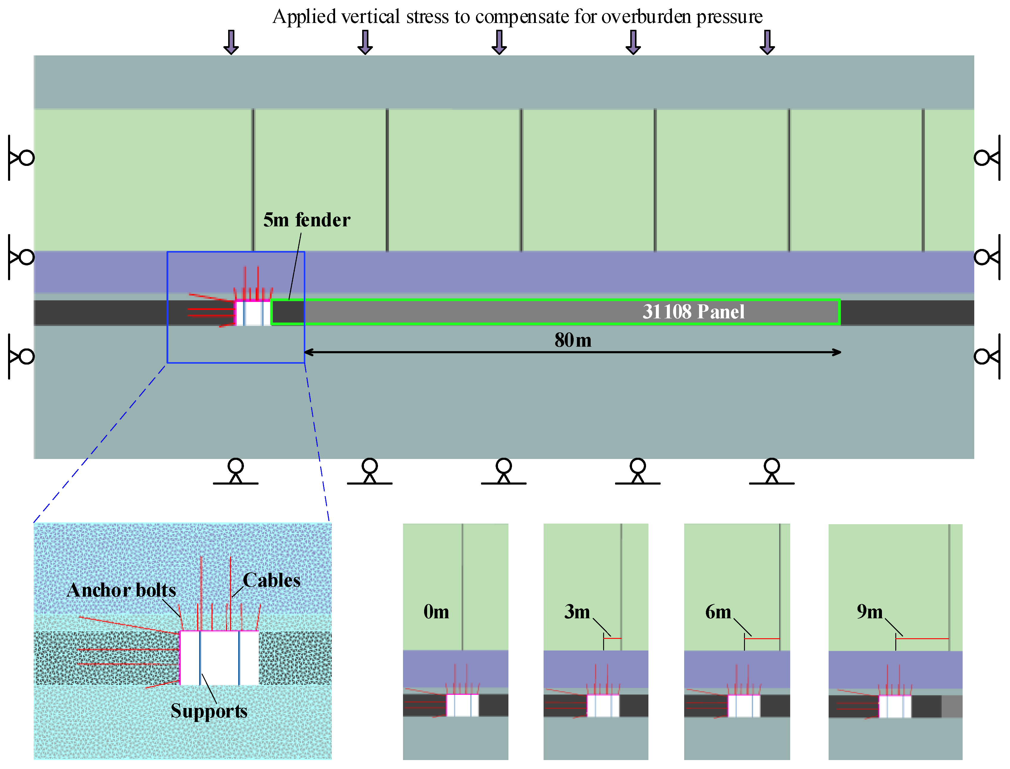 Applsci 13 05116 g006