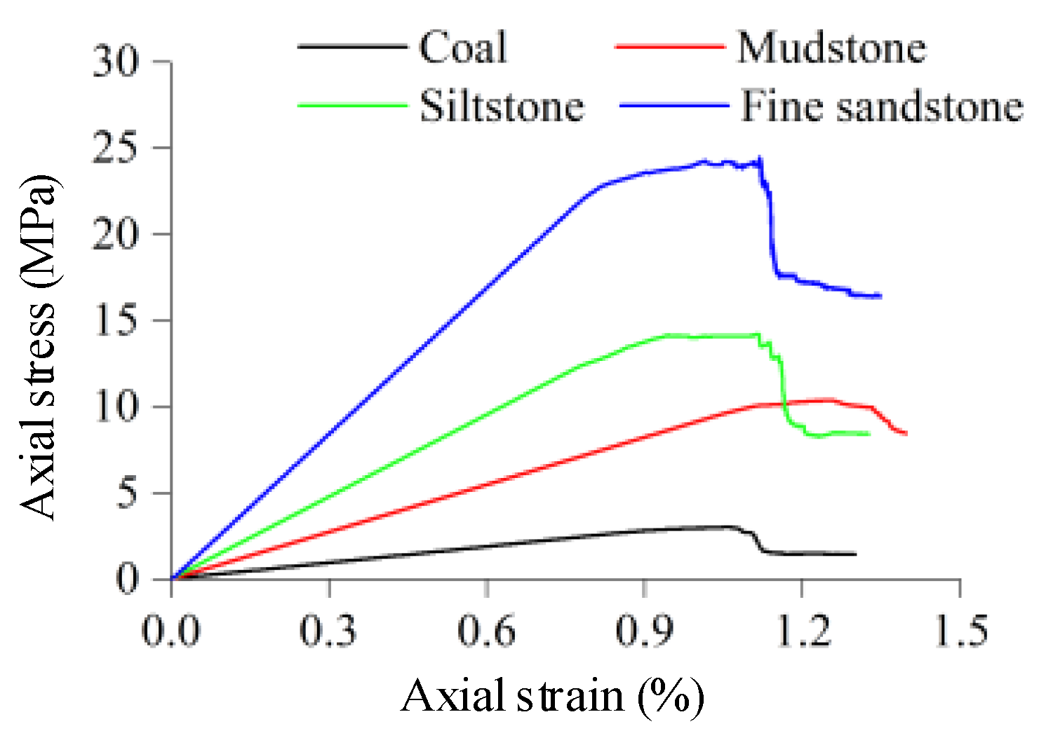 Applsci 13 05116 g007