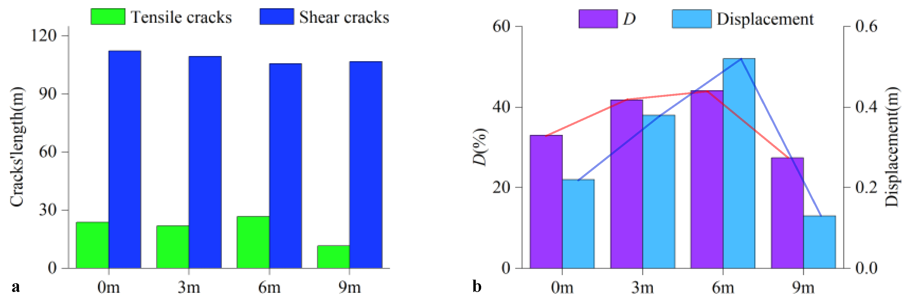 Applsci 13 05116 g009