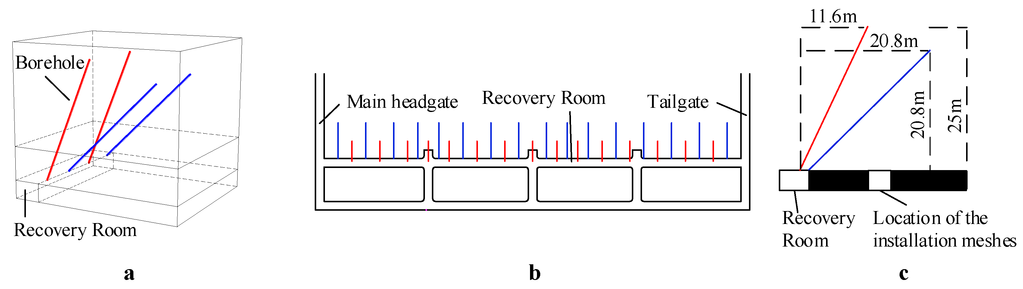 Applsci 13 05116 g013