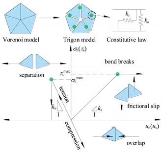 Applsci 13 05116 i001 Applsci 13 05116 i001