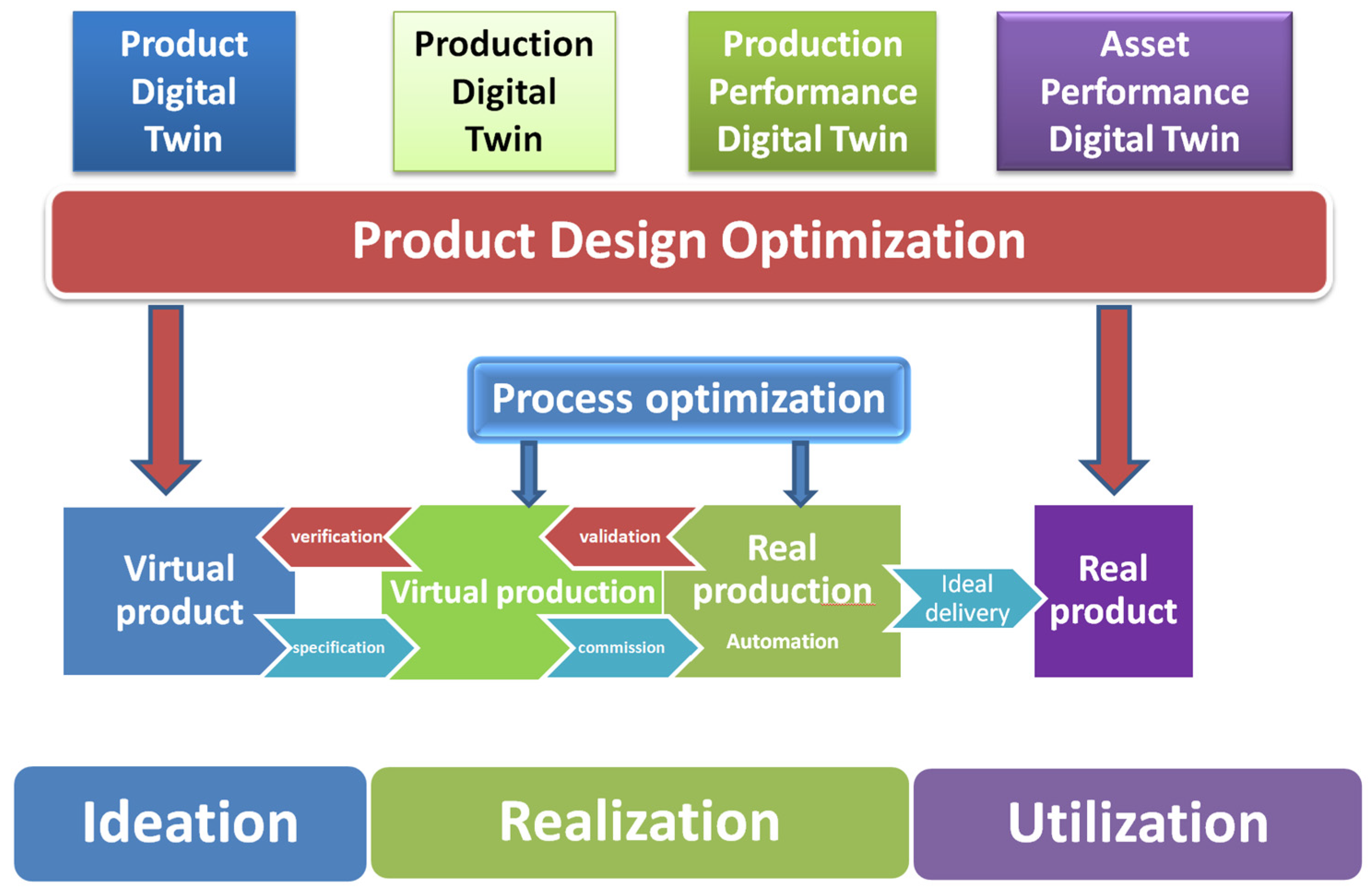 Applsci 13 05118 g002