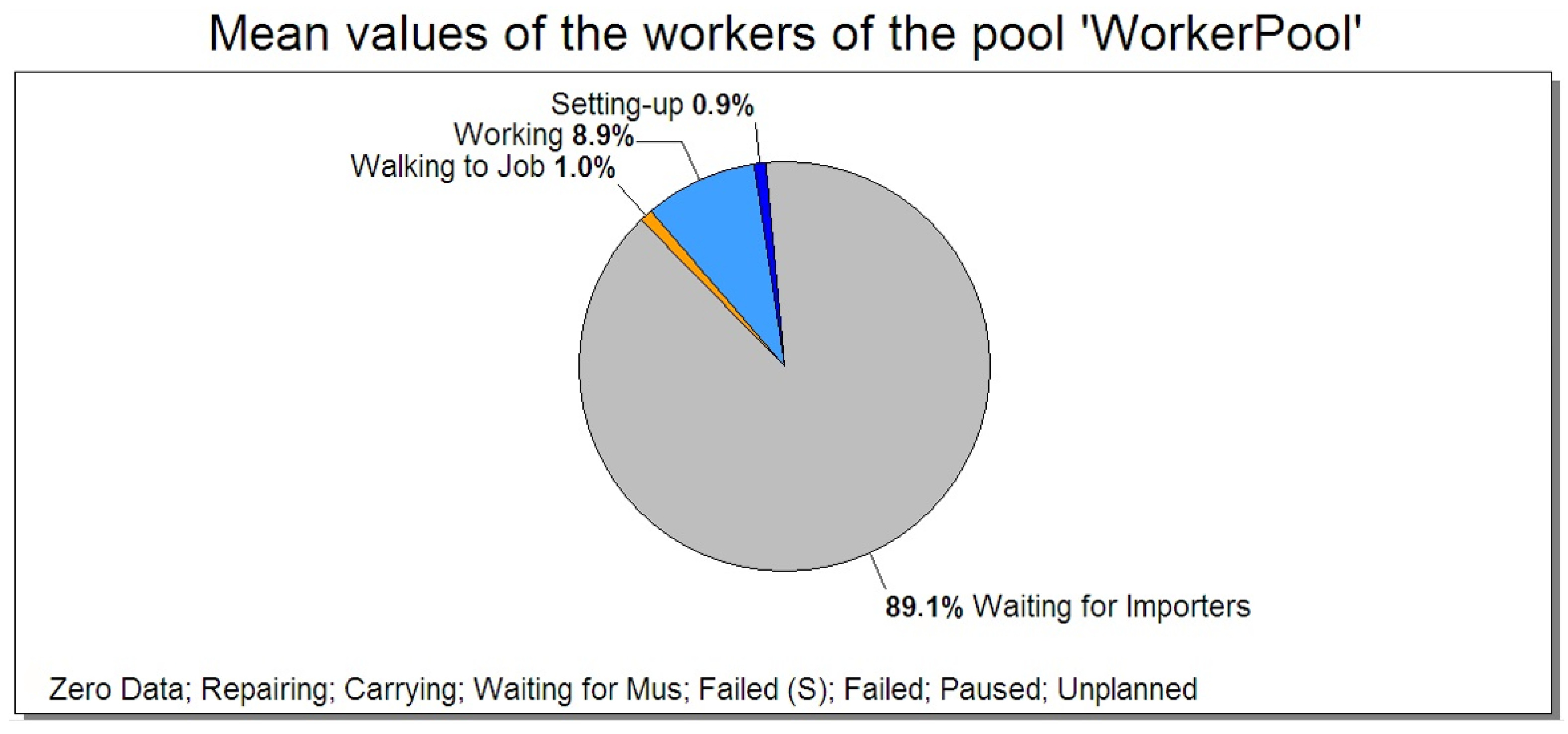 Applsci 13 05118 g007