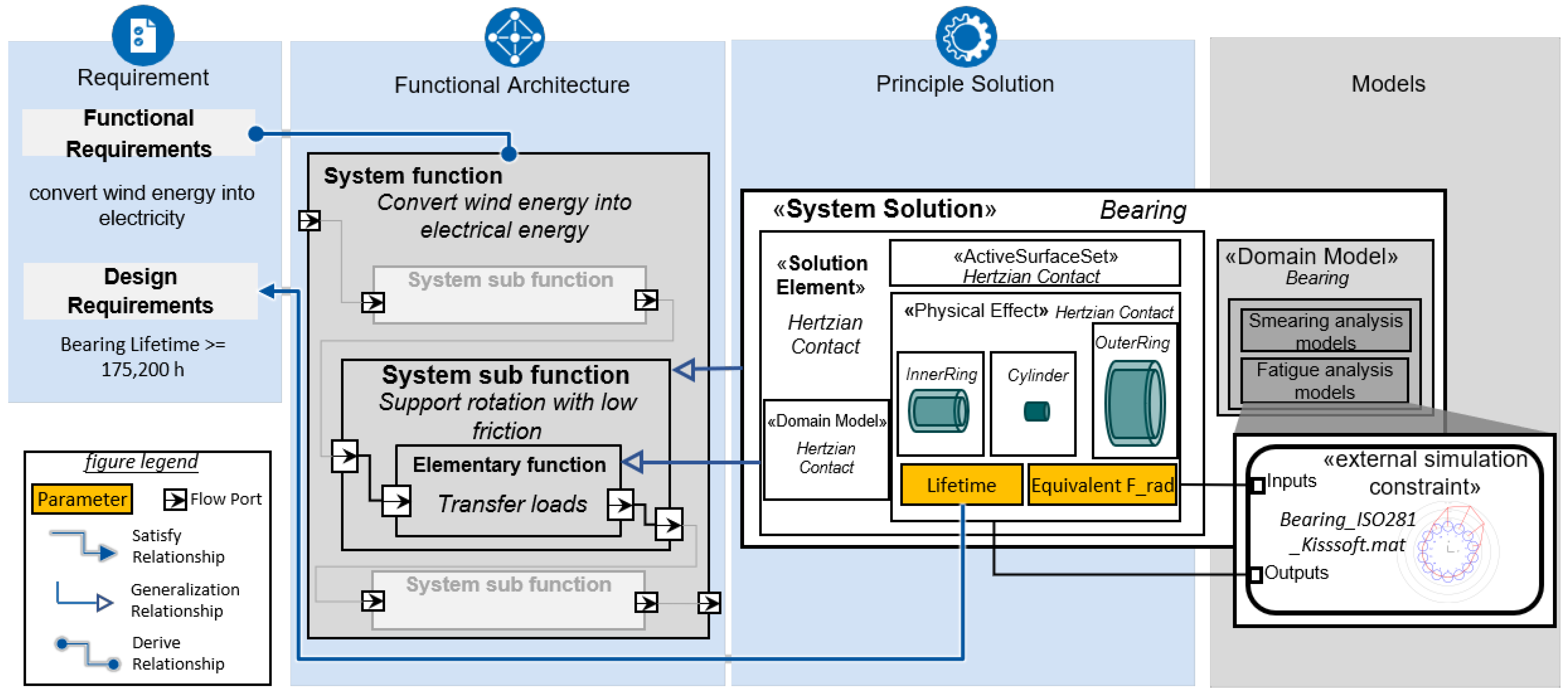 Applsci 13 05122 g001 Applsci 13 05122 g001