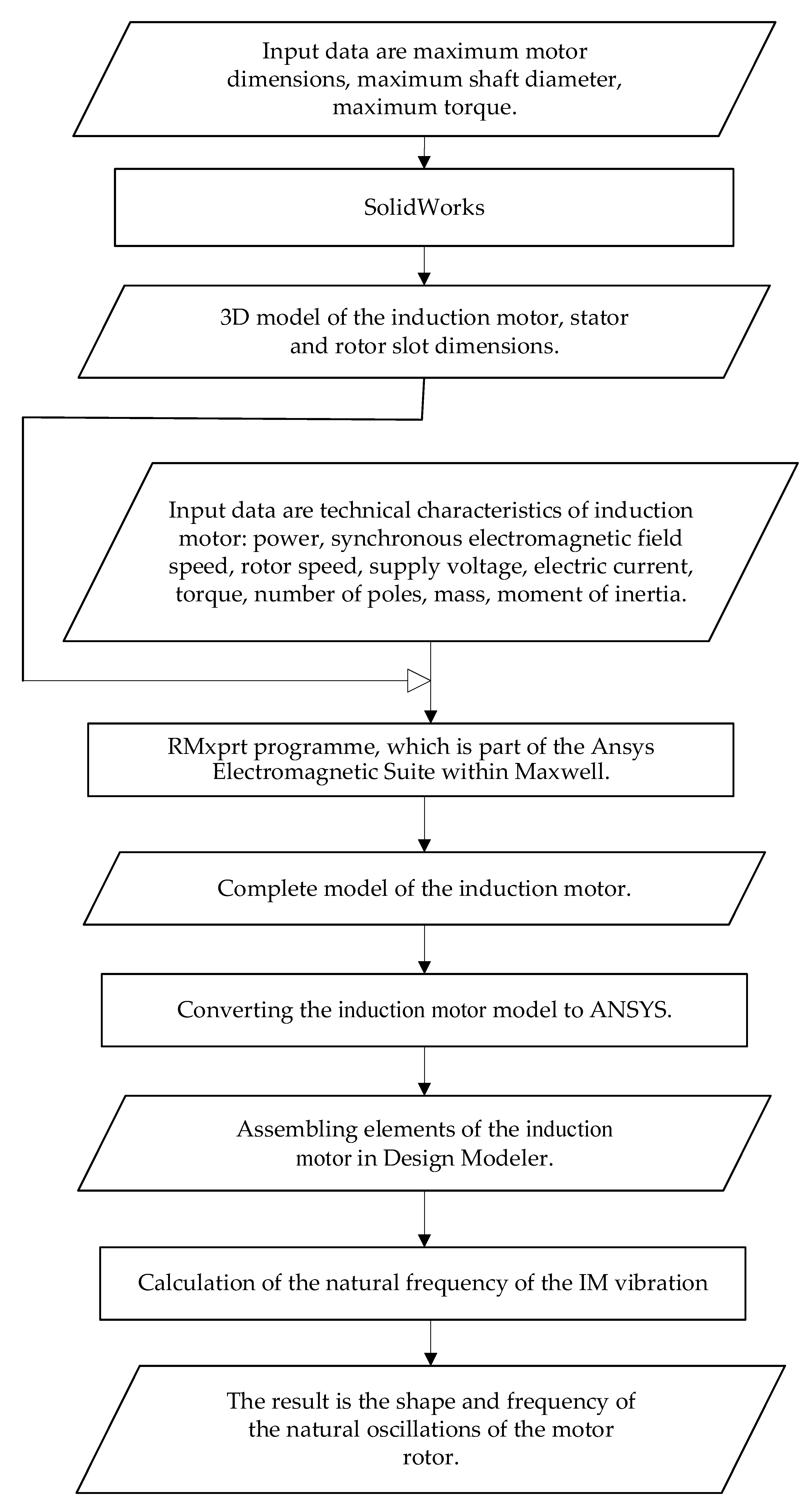 Applsci 13 05124 g002