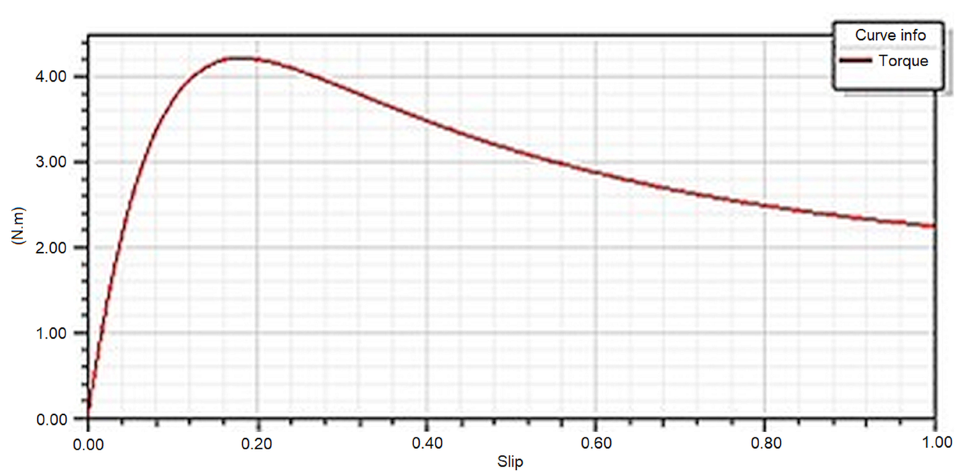 Applsci 13 05124 g011