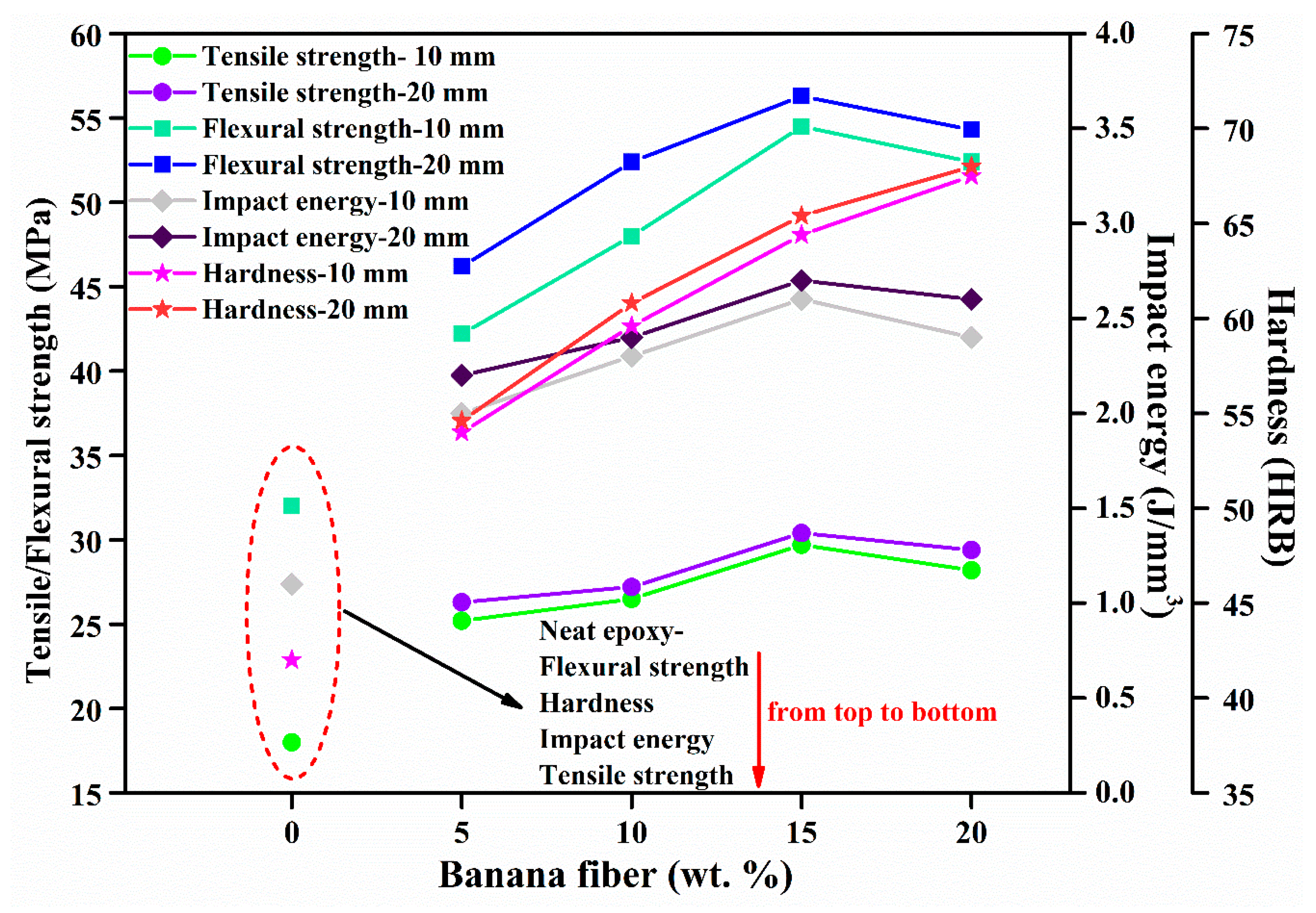 Applsci 13 05126 g003