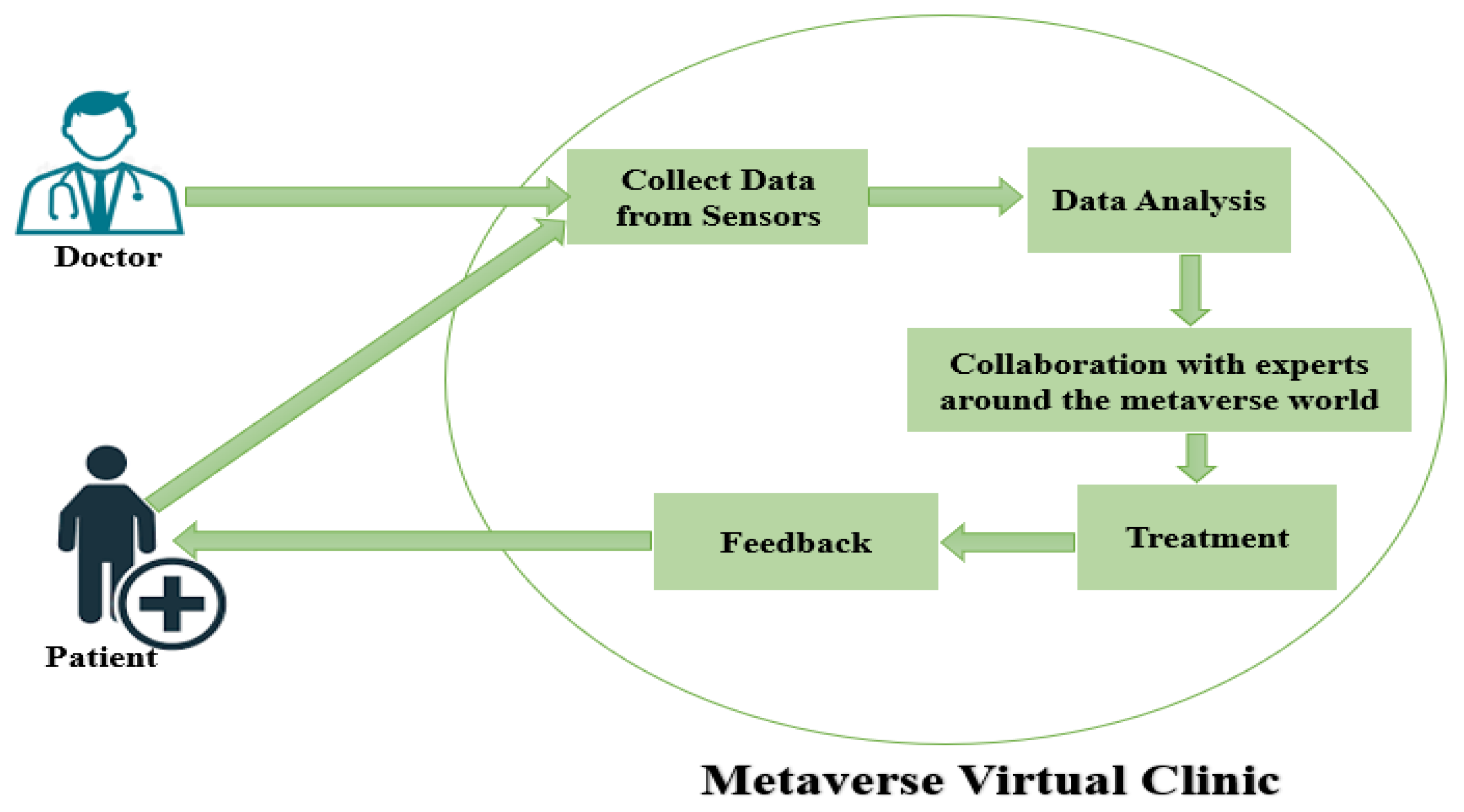 Applsci 13 05127 g002