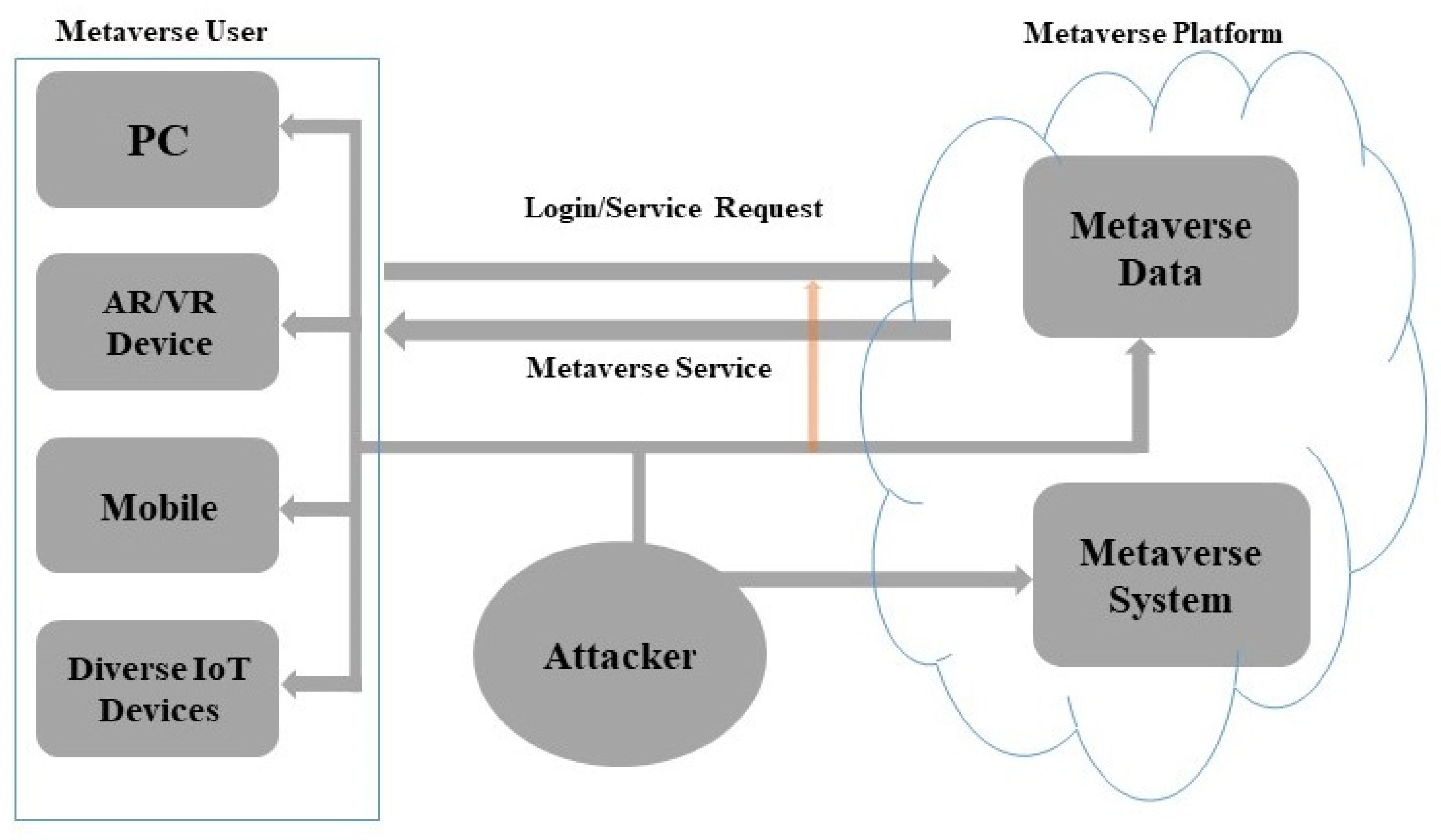 Applsci 13 05127 g005