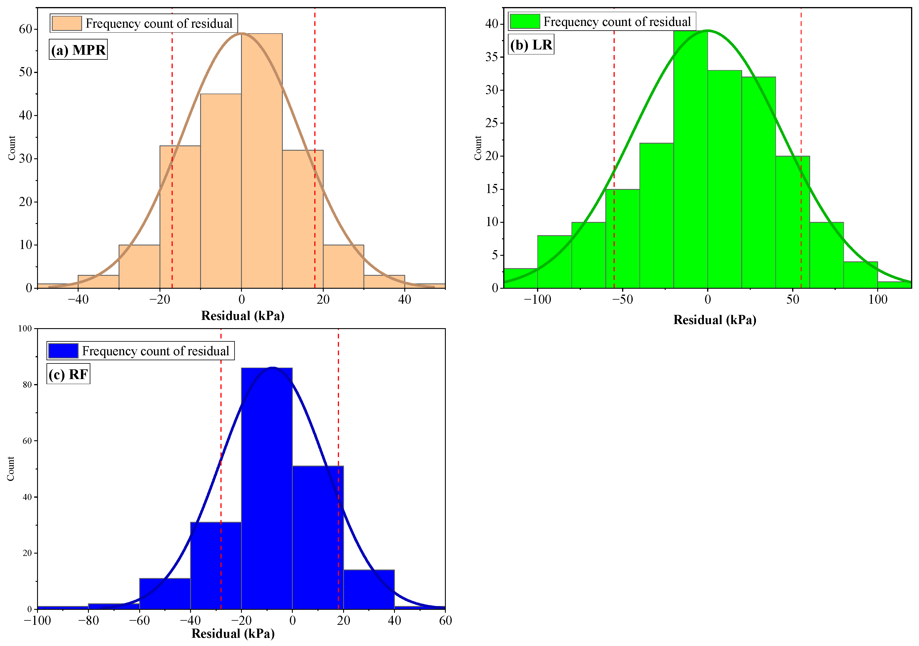 Applsci 13 05131 g004