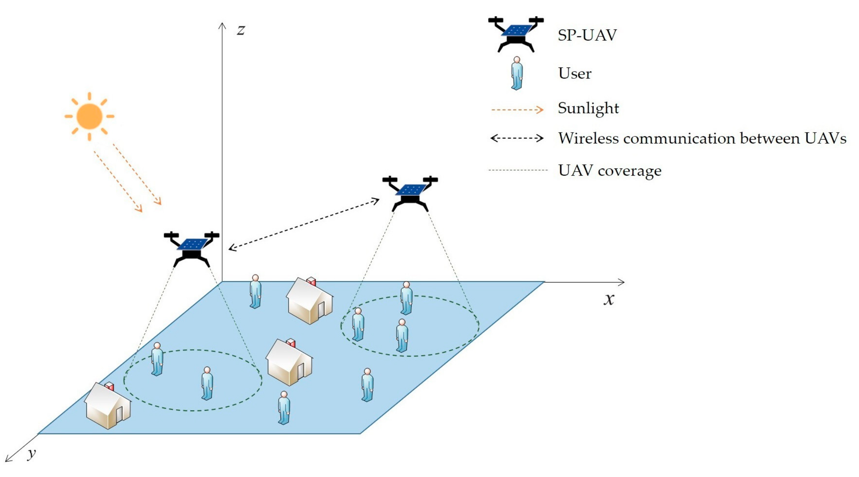 Applsci 13 05136 g001
