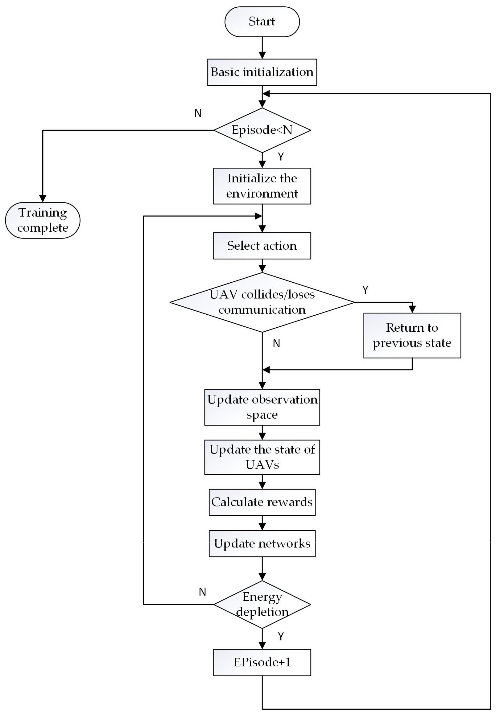 Applsci 13 05136 g004