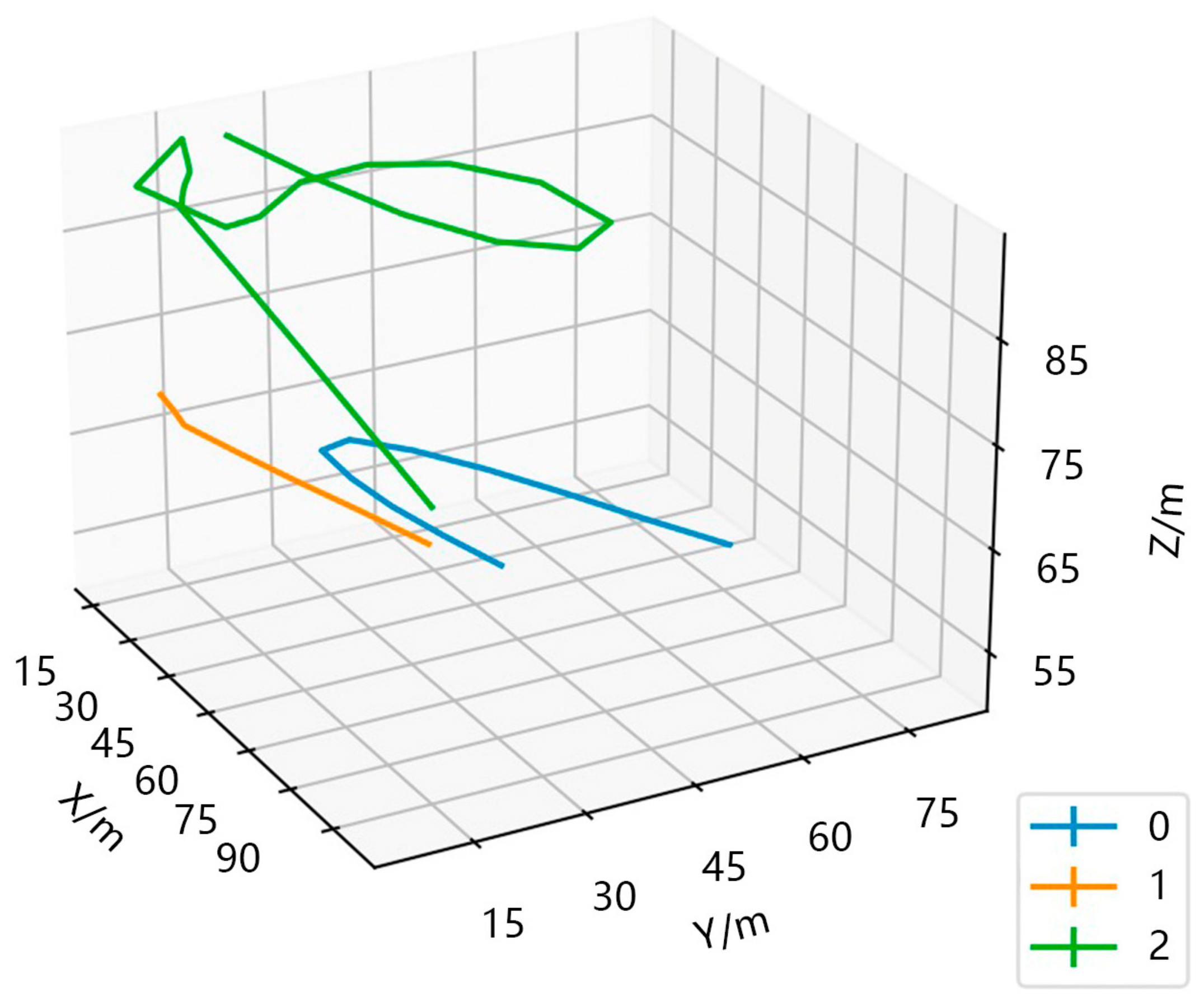 Applsci 13 05136 g005