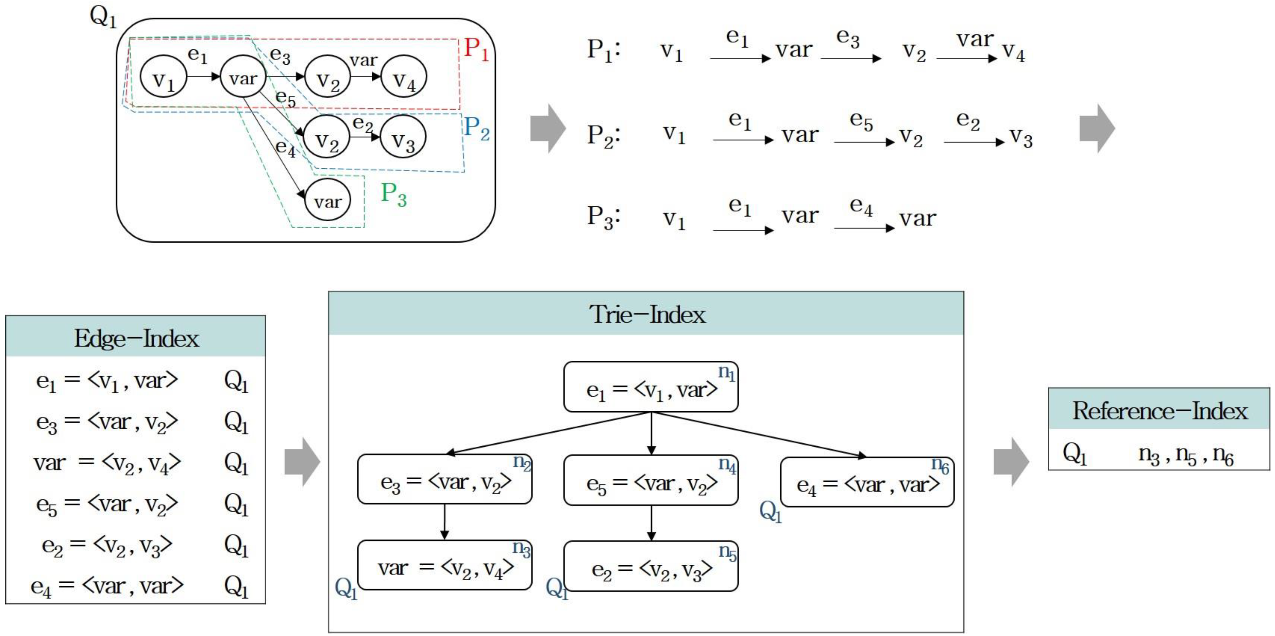 Applsci 13 05137 g002