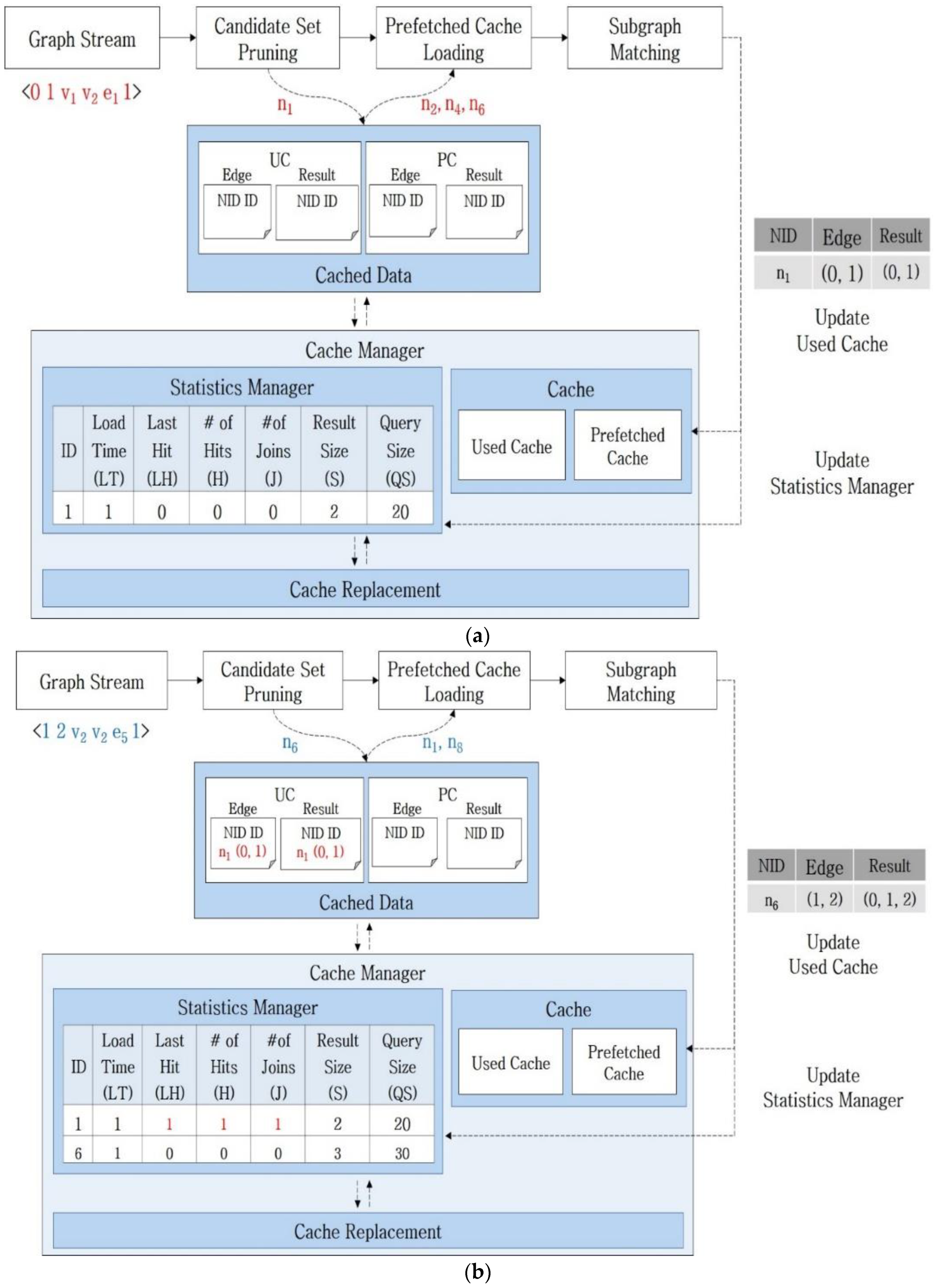 Applsci 13 05137 g005