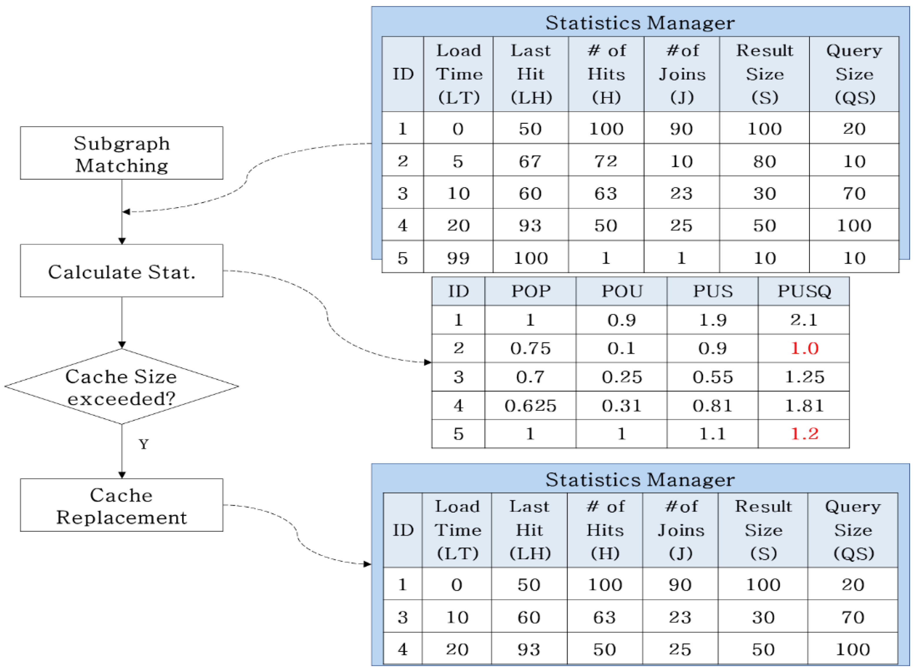 Applsci 13 05137 g006
