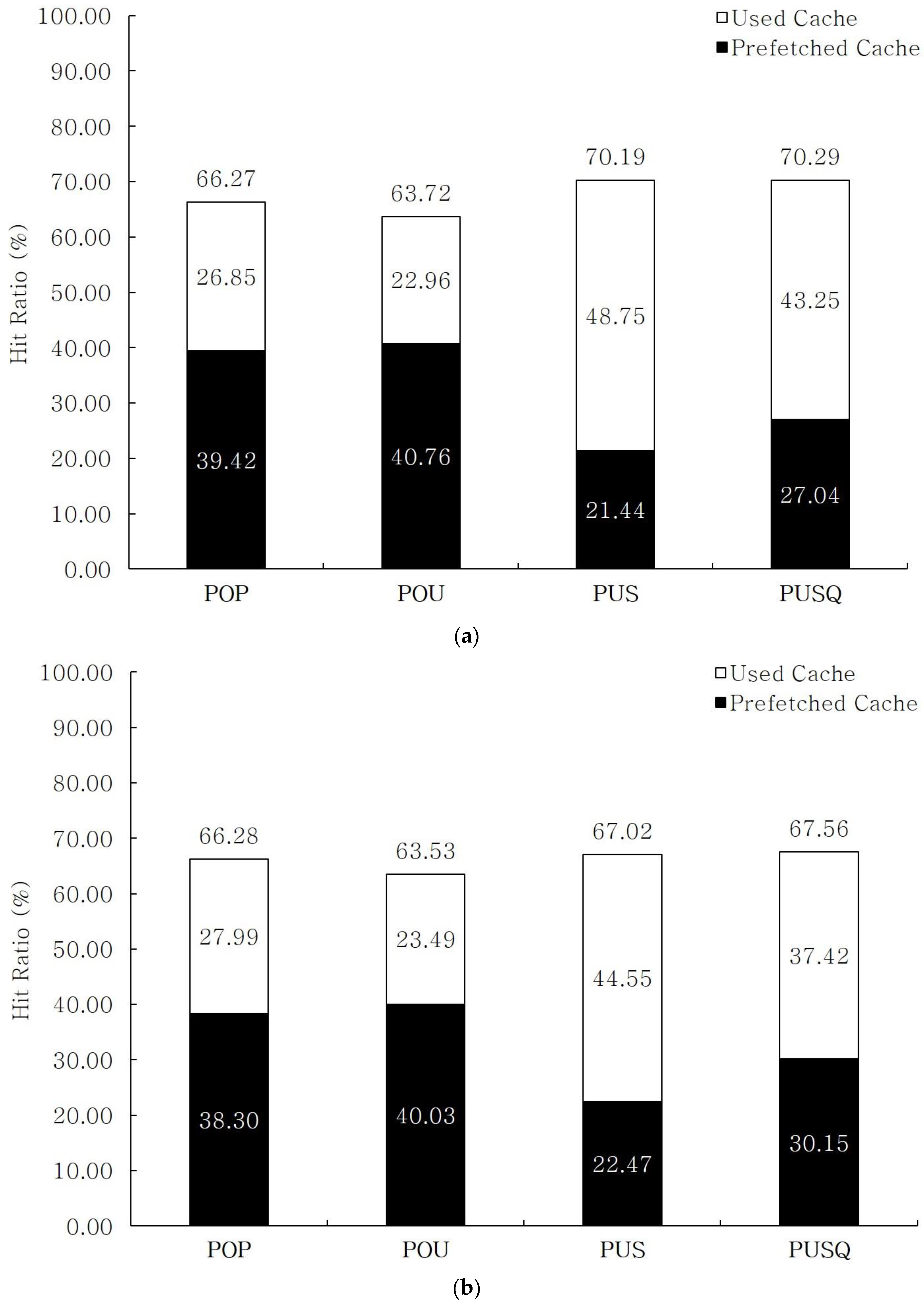 Applsci 13 05137 g011a