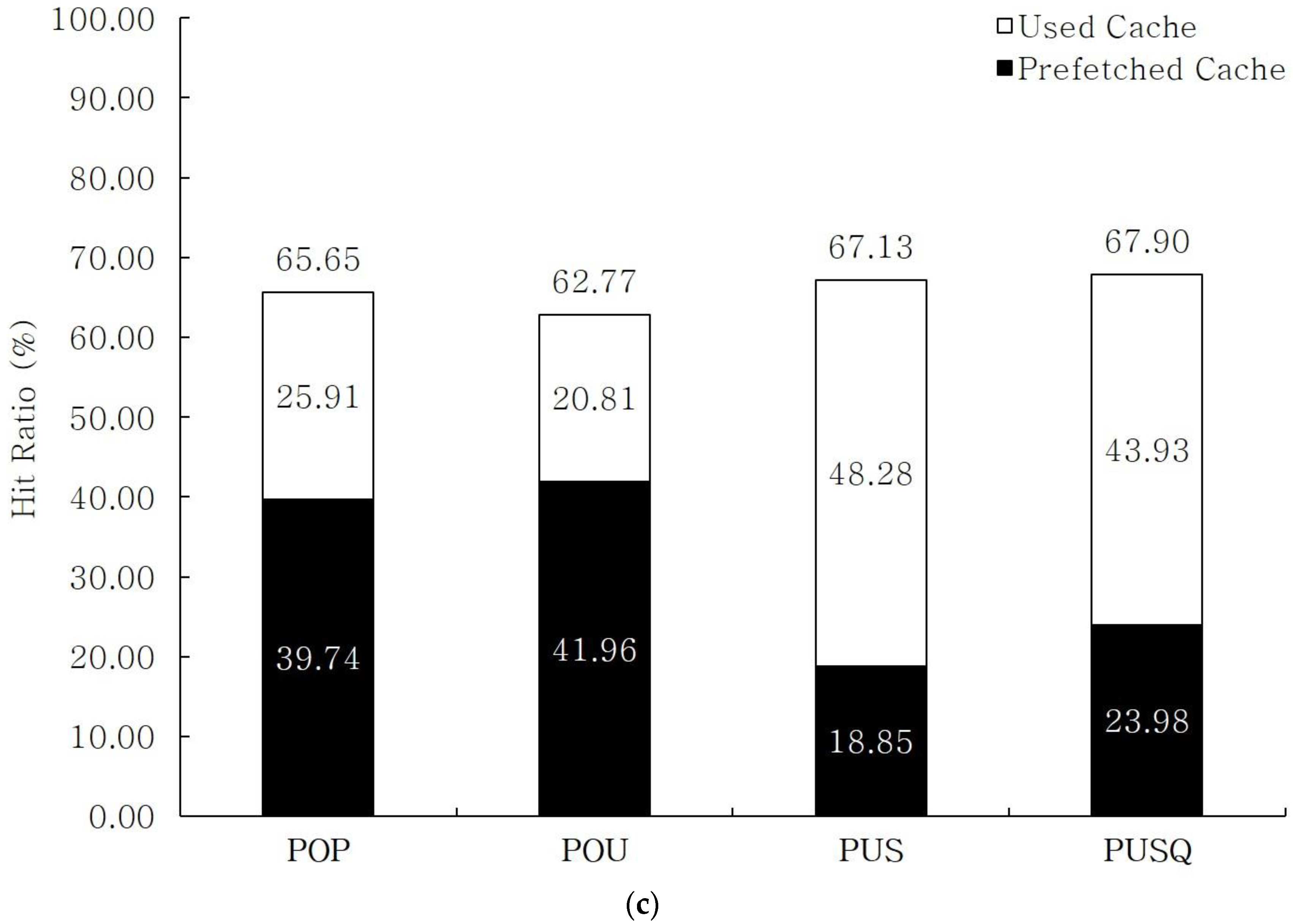 Applsci 13 05137 g011b
