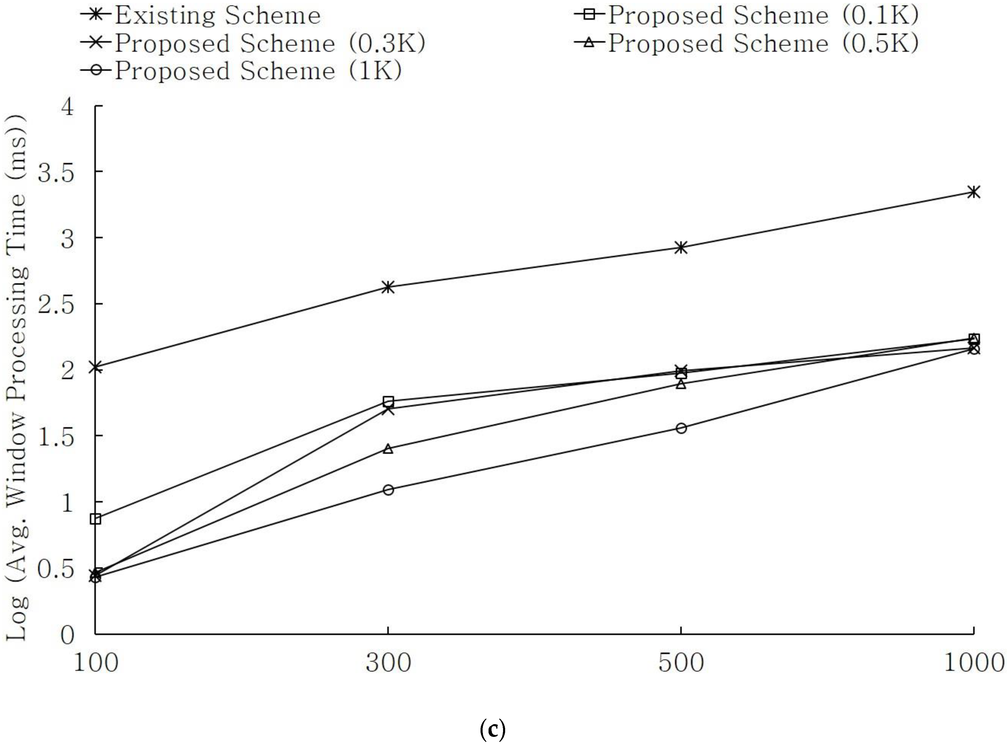 Applsci 13 05137 g014b