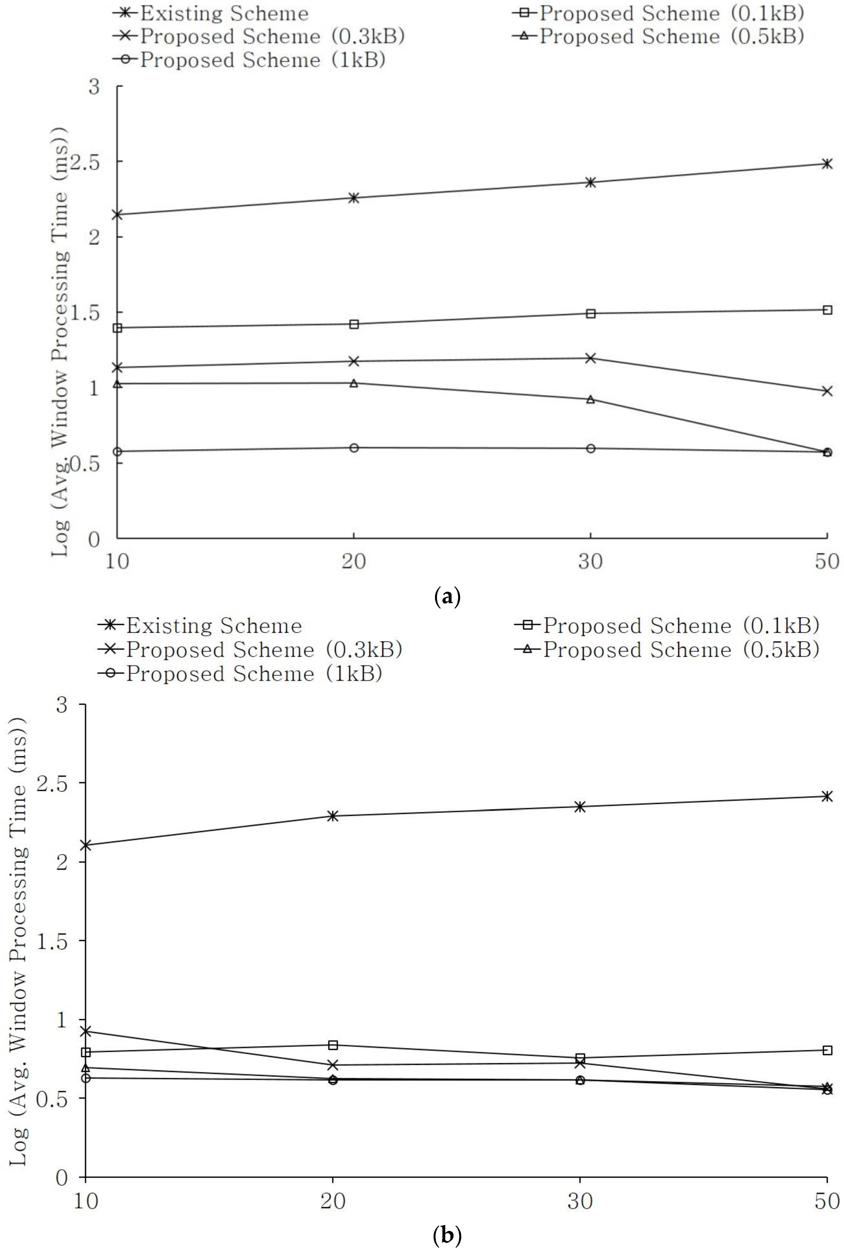 Applsci 13 05137 g015a