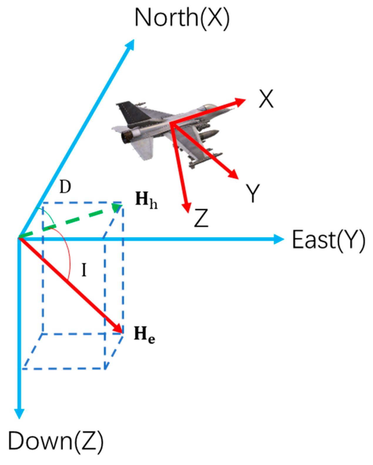 Applsci 13 05138 g002