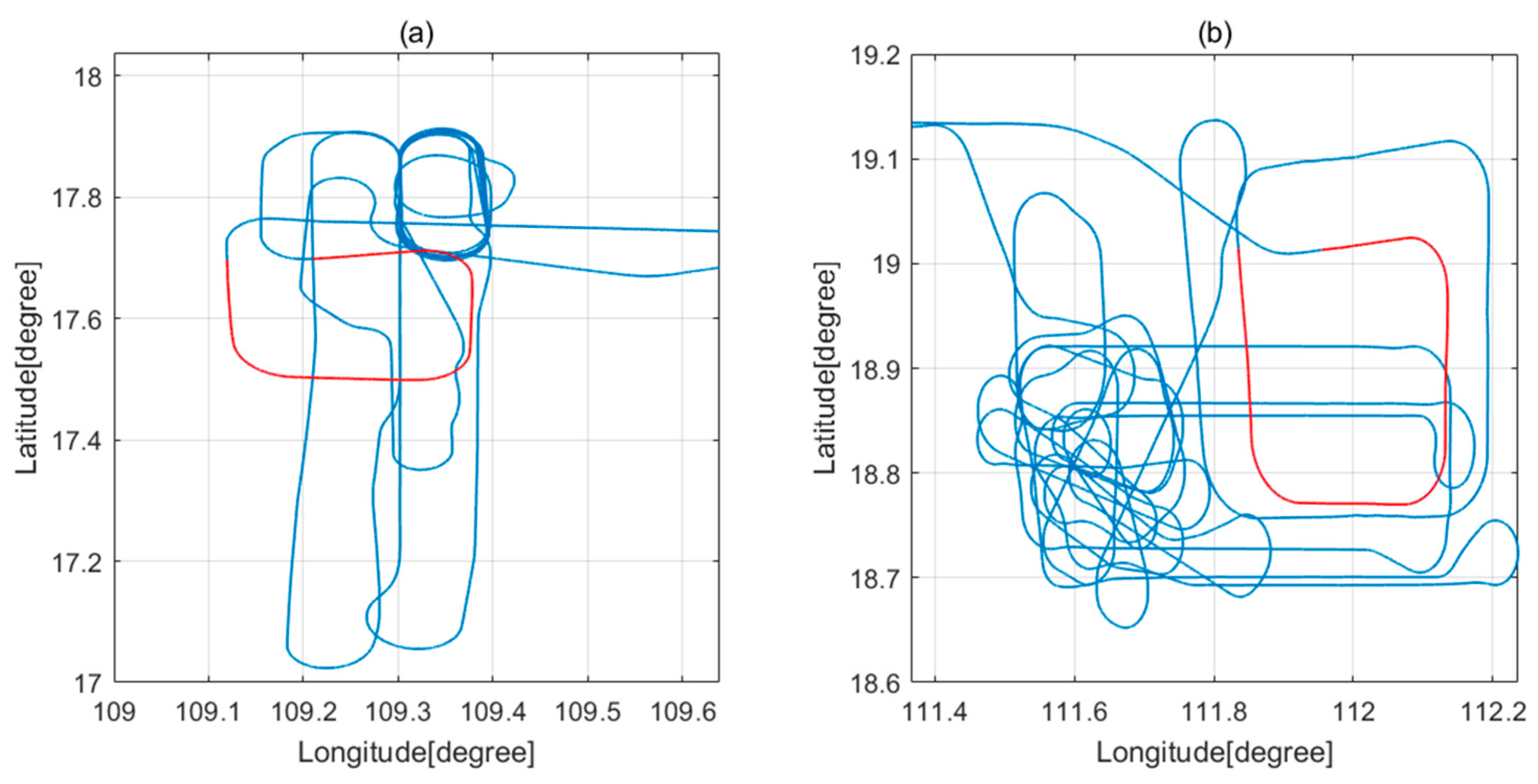 Applsci 13 05138 g005