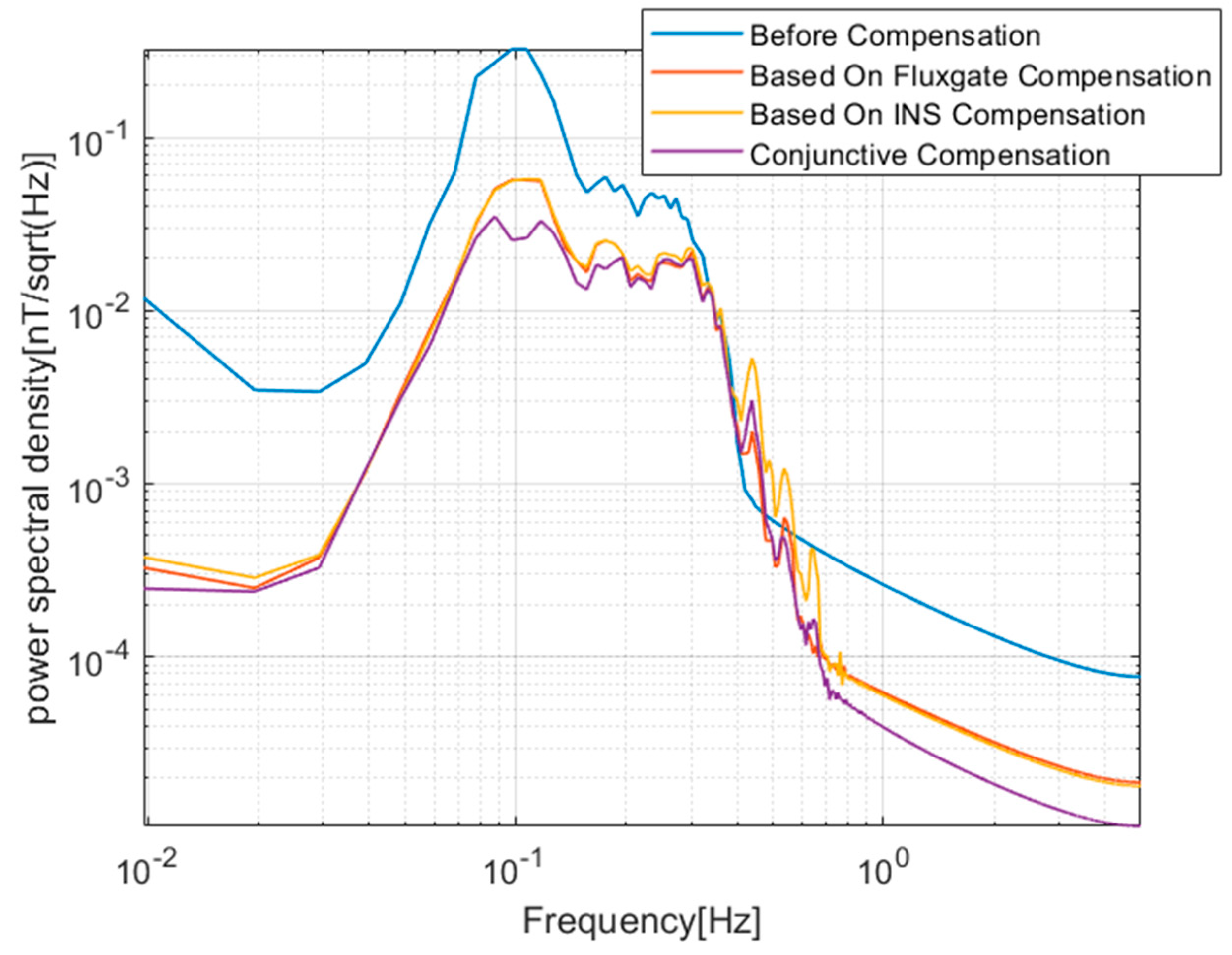 Applsci 13 05138 g009